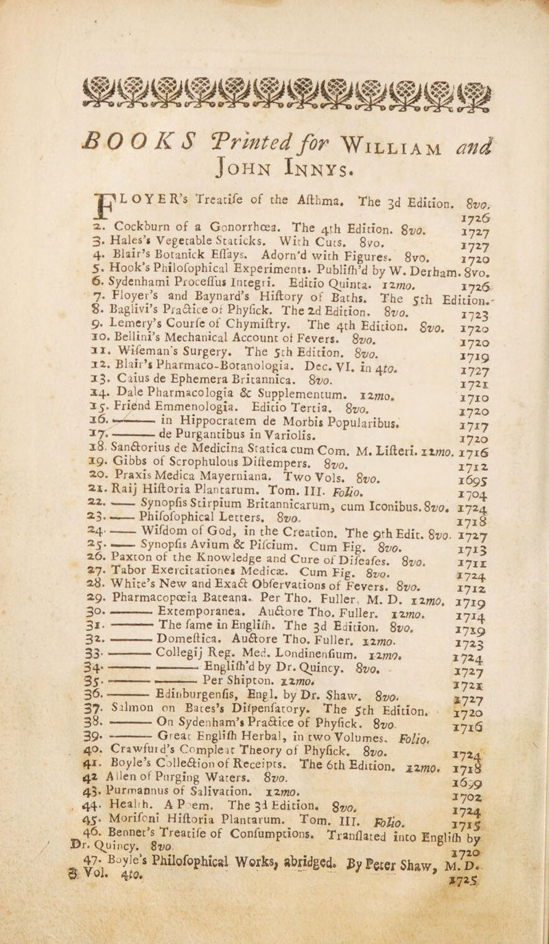 BOOKS T Tinted for Wiliam and John Innys. F L OYER’s Treatife of the Afthma. The 3d Edition. 8zto. 1726 1727 1727 1720 2.. Cockburn of a Gonorrhoea. The 4th Edition. Svo. 3. Hales’s Vegetable Staticks. With Cuts. 8vo. 4. Blair’s Botanick Efl'ays. Adorn’d with Figures. 8vo. 5. Hook’s Philosophical Experiments. Publifh’d by W. Derham. 8vo~ 6. Sydenhami Proceffus Integri. Editio Quinta, nmo. 1726 7. Floyer’s and Baynard’s Hiftory of Baths. The 5th Edition.' 8. BaglivTs Pra&amp;ice of Phyfick. The 2d Edition. 8^0. 9. lemery’s Courfe of Chymiflry. The 4th Edition. Svo. 10. Bellini’s Mechanical Account of Fevers. 8vo. ai. Wifeman's Surgery. The 5th Edition. Svo. 32. Blair’s Pharmaco-Botanologia. Dec. VI. in 4to. 33. Caius de Ephemera Britannica. Svo. 14. Dale Pharmacologia &amp; Supplementum. izmo. 35. Friend Emmenologia. Edicio Tertia. 8vo. 36. -- in Hippocratem de Morbis Popularibus. 37. -de Purgantibus in Variolis. 1723 1720 3720 1719 1727 1721 1710 3720 17x7 3720 38 Sandlorius de Medicina Statica cum Com, M. Lifleri. 12mo. 1716 39. Gibbs of Scrophulous Diftempers. Svo. 1712 20. Praxis Medica Mayerniana. TwoVols. Svo. 1695 23. Raij Hifloria Plantarum. Tom. III. Folio. 1704 22-Synopfis Stirpium Brltannicarum, cum Iconibus. Svo. 1724 a3-Phifofophical Letters. Svo. 1718 24 -Wifdom of God, in the Creation. The 9th Edit. Svo. 1727 25 -Synopfis Avium &amp; Pifcium. Cum Fig. Svo. 26. Paxton of the Knowledge and Cure ofDifeafes. Svo. 27. Tabor Exercitationes Medicte. Cum Fig. Svo. 28. White’s New and Exa&amp; Obfervations of Fevers. Svo. 29. Pharmacopoeia Bateana. Per Tho. Fuller, M. D. 12mo. Extemporanea. Au&amp;ore Tho. Fuller. 12mo. The fame in Engliih. The 3d Edition. Svo. Domeftica. Au£lore Tho. Fuller, izmo- Collegij Reg. Med. Londinenfium. 12mo, - Engliih’d by Dr. Quincy. Svo. --■■■ Per Shipton. 2.2mo. Edinburgenfis, Engl, by Dr. Shaw. Svo. on Bates’s Difpenfatory. The 5th Edition. 30. 3*- 3^. 33- 34* 35- 36. 37 38. 39- 40. 41 42 45 44 45 Salmon -On Sydenham’s Pra&amp;ice of Phyfick. Svo -- Great Englifh Herbal, in two Volumes. Folio, Crawfurd’s Compleit Theory of Phyfick. 8vo. Boyle’s Colle&amp;ion of Receipts. The 6th Edition, izmo. A Hen ot Purging Waters. 8vo. Purmannus of Salivation, izmo. Health. AP^em. The 3i Edition. Morifoni Hifloria Plantarum. Tom. III. Folio. 1713 171X 3724 1712 1719 1714 1719 1723 1724 1727 1721 2727 1720 1716 1724 3718 26^9 3702 1724 46. Bennet’s Treatife of Confumptions. Tranflated into Englifh by Br. Quincy. Svo 6 ' 47- Boyle’s Philofophical Works, abridged. By Peter Shaw, M.D. &amp; V°h