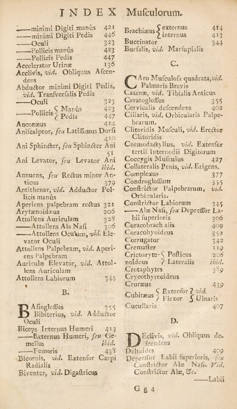 minimi Digit! manus 421 minimi Digiti Pedis 44^ --Oculi 323 .-.Pollicis manus 423 -Pollicis Pedis 447 Accelerator Urinse 136 Acclivis, vid. Obliquus Afcen- dens Abdu£tor minimi Digiti Pedis, vid. Tranfverfalis Pedis --Oculi 323 Pollicis C Manus f Pedis 423 447 Anconasus 4*4 Anifcalptor, feu Latiflimus Dorii 410 Ani Sphindter, feu Sphincter Ani 51. Ani Levator, feu Levator Ani ibid. Annuens, feu Redtus minor An- ticus 379 Antithenar, vid. Adductor Pol¬ licis manus Aperiens palpebvam redlus 321 Arytaenoidseus 206 Attollens Auriculam 328 --Attollens Ala Nafi 306 --Attollens Ocukim, vid. Ele- vator Oculi Attollens Palpebram, vid. Aperi¬ ens balpebram Auriculae Elevator, vid. Attol¬ lens Auriculam Attollens Labiorum 345 % B. BAfloglofTus 3*5$ Bibiterius, vid. Adductor Oculi Biceps Interims Humeri 4T3 --Externus Humeri, feu Ge- niellu. ibid. -Femoris 43 8 Bicornis, -did. Extenfor Carpi Radialis Biventer, vid. Digaftricus externus interims Brachiseus Buccinator Burfalis, vid. Marfupialis 414 413 344 C, CAro Mufculofa quadrata,x//W. Palmaris Brevis Catenae, vid. Tibialis Anticus Ceratogloffus 3^5 Cervicalis defeendens 402 Ciliaris, vid. Orbicularis Palpe¬ brarum. Clitoridis Mufculi, vid. Eredtor Clitoridis Cnenioda&amp;)lius, vid. Extenfor tertii internodii Digitorum Coccygis Mufculus 427 Collateralis Penis, vid. Erigens. Complexu? 377 CondroglofTum 35-5 ConfLidfcor Palpebrarum, vid. Orbicularis. Conftridbor Labiorum 34^ --Alee Nali,y4&amp; Depreflbr La- bii fuperioris 306 Ccracobrach alis 409 Coracohyoideus 352 Corrugator 342 Cremafter 119 Cricoaryte-8 Pofticus 20© noidcus ? Lateralis ibid. Crotaphytes 389 Crycothyreoideus Crurceus 439 Cubitaeus 8’ Extenfor 1 vid. } Flexor £ Ulnar is Cucullaris 407 D. DEclivis, vid. Obliquus de¬ feendens Deltoides _ _ 4 09 Deprelfor Labii fuperioris, feu Conftii&amp;or Alai Nafi. Vid. Conftridtor Alse, 0V. -Labii