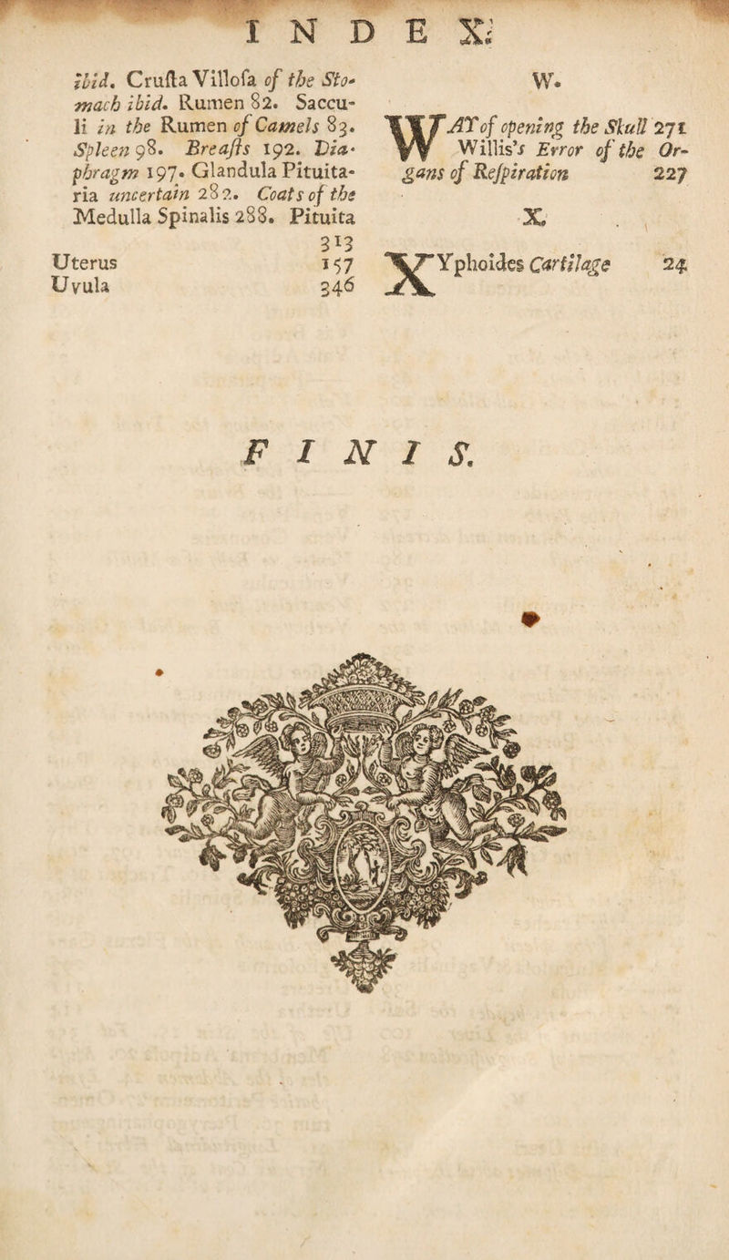 ibid, Crufta Villofa of the Sto* mack ibid. Rumen 82. Saccu- li in the Rumen of Camels 83. Spleen 98. Breafts 192. Via* phragrn 197. Glandula Pituita- ria uncertain 282. Coats of the Medulla Spinalis 288. Pituita 313 Uterus 157 Uvula 346 FINIS. w. WAT of opening the Si all 271 Willis’/ Error of the Or¬ gans of Refpiration 227 XYphoides Cartilage 24