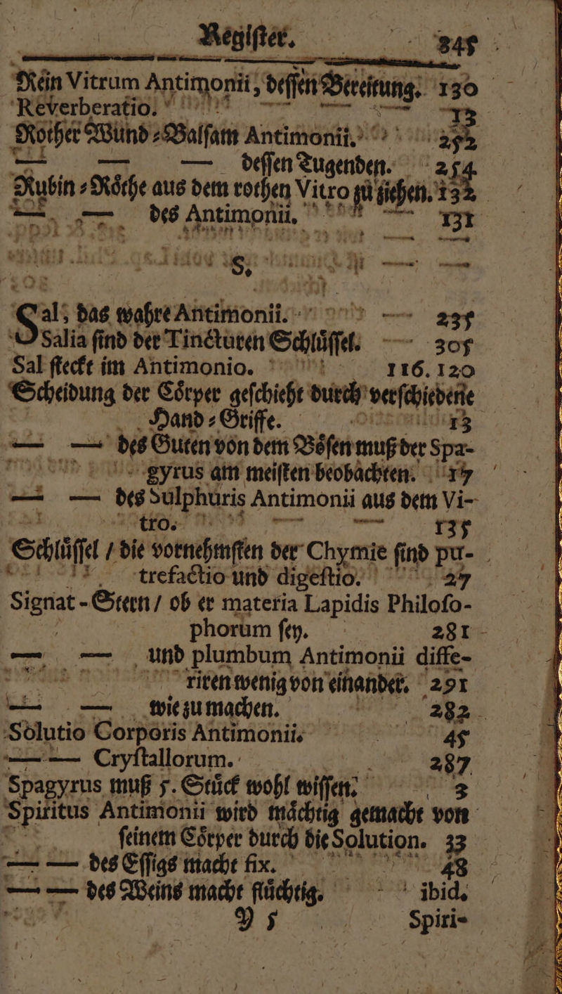 __Beginer, var jr Han Vitrüm Antimonii, Seen Seeg 130 * Reverberatio. | Rohe Wind; +Balfam Antimon. — deſſen Tugenden. Hun ‚Röcke aus dem rothen Vitro 7 83 En 1 — des Antimonii. ar mg de 8. re N — — Ca „das wahre Antimonii. 2237 Salia find der Tincturen Schiffe 1 Sal ſteckt im Antimonio 116. 120 Hand ⸗Griffe. — — des Guten von dem Boͤſen muß der Spa- md gyrus am meiſten beobachten. 17 u — de Sulphüris Antimonii aus a hu RO. 9 2 Sci f / di vornehmſten der Chymie find pur- im trefactio 1 ene M 5 Signat - San / ob er materia Lapidis Philofo- phorum ſey. 281 — — und plumbum Antimonii diffe- aud Nee et riten wenig von einander. 291 — BR ‚wie zumachen. RT ae Solutio Corporis Antimoniv 45 — — Cryſtallorum. 287 pagyrus muß 5. Stuͤck wohl wiſſen⸗ 0 2 s We Antimonii wird mächtig gemacht von . ſeinem Coͤrper durch ee B — — des Eſſigs macht fix. 48 Y 5 Spiri-