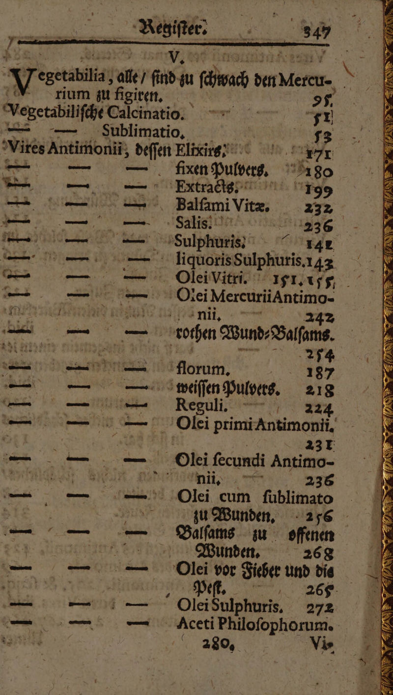 5 2 em = l N VCs stb ue / PR zu mad den Weer. 2 rium zu figiren. u 97 Vegetabilifihe Calcinatio. Fr. | — Sublimatio. e Vie Antimonii, deſſen Elixirs- 17 17 fixen dale. 180 8 — Extracts. 199 ee NET DE Balfımi Vra. 24% — — — Salis. 1 — — — Sulphuris: ner 27 liquoris Sulphuris. 144 Os Ne 8 Olei Vitri. 191. 1 — — — Oitei 3 Dr N e I anii. ii RE rothen Bund-Balfme. — — — on 187 — — — weiſſen Pulvers. 218 rn unn, Regal un als: — — dle primiAnäimonil, | — — ODlei ſecundi er Naefe. TE 236 a Olei cum ſublimato zu Wunden. 276 Balſams zu offenen | Wunden. 268 | 4 — — — a vor Fieber und die a „e — — — Olei Sulphuris, 272 ; — — — Aceti Philoſophorum. 280, Vie