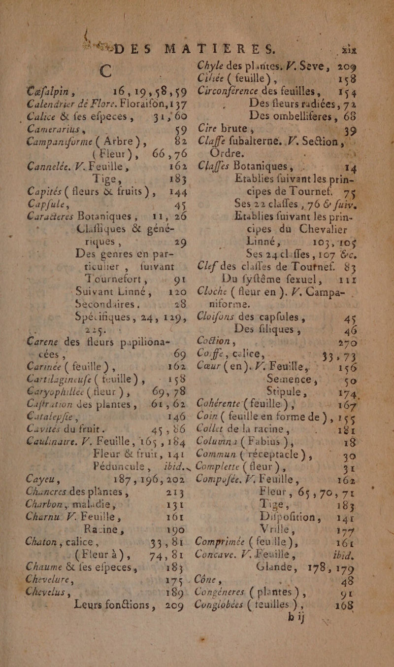 AU HAN, C Cafalpin, … 16,19,58,59 Calendrier dé Flore. Floraifôn, 137 . Culice &amp; fes elpeces, 31,60 Camerarius , S9 Campaniforme ( Arbre) ; 82 (Fleur), 66,76 Cannelée. V. Feuille, 162 Tige, 183 Capirés ( fleurs &amp; fruits), 144 Capfule, 45 Caraëteres Botaniques, 11 : 26 Clifliques &amp; gene- riques , 29 Des genres en par- ticulier , fuivant T'ournefort, 91 Suivant Linné, 120 Secondaires, 28 Spécifiques, 24, 129, + 61 DIR Carene des fleurs papiliona- -cées , 69 Carinée ( feuille) , 162 Cartilagineufe ( teuille), - 158 Caryophillec (leur), . 69,78 Caftration des plantes, 61, 62 Catalepfie, 146 Cavités du fruit. 45 , 86 Giaire. V. Feuille, 165 , 184 Fleur &amp; fruit, 141 Péduncule, 2bid., Cayeu, 187 , 196, 202 Chancres des pléntes , 213 Charbon, maladie , 131 Chernu F. Feuille, I0Z Ra:ine, 190 Chaton, calice, 33,81 (Fleurä), 74,81 Chaume &amp; Les efpecess © ‘183 Chevelure, 175 Chevelus, 189 fée Leurs fonGions, 209 RO PANTIARIR Chyle des plurites, Seve, 209 Ciliée ( feuille), 158 Circonférence des feuilles # r: s4 Des fleurs radiées, 72 Des ombelliferes , 68 Cire brute, Claffes Botaniques, Es : 10 14 Etablies fuivant les prin- cipes du Chevalier Linné, Ses 24clifles , 107 &amp;c. Clef des clafles de Touinéf. 83 Du fyflême fexuel, a1£ Cloche ( fleur en ). 7, Carnpar niforme. Cloifons des capfules, Pi CARE Des filiques , 46 Coétion , GE 270 Lè Coiff: , cilice, A FANS Cœur (en). VeFeuille, 11496 Semences, $o Sti pule, 174: Cohérente: bndies 36} Coin ( feuille en forme de }» »1 rss Colles de la racine, Colunina (Fabius ); ne Commun (réceptacle), © 30 Complette (fleur }, 31 Compofée. F. Feuille, 162 Fleur, 65,70, 7x Tige, 48 Dipoftion, 147 Vrille, 177 Comprimée ( feu lle )s 161 Concave. V, Feuille, ibid, Glande, 178, 179 , Cône, - 48 Congéneres ( plantes ) 2 AE Congiobées ( feuilles }, 108 BTP MURS