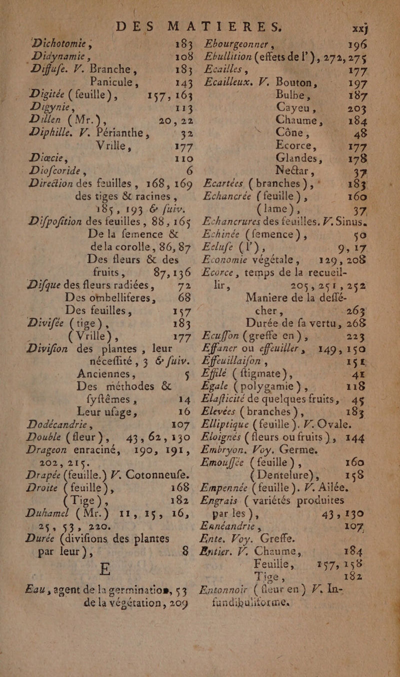 Difpofition des feuilles, 88 , 165 De la femence & dela corolle, 86,87 Des fleurs & des fruits, 87,136 | Xxÿ Dichotomie ; 183 Æbourgeonner, 196 Didynamie, 108 Ebullition (effets del}, 272, 154 Difufe. V. Branche, 183 Æcailles, 177. Panicule, 143 ÆEcailleux. V., Bouton, 197 Digitée ( feuille), 157, 163 Bulbe, 187 Digynie, 113 Cayeu, 203 . Dillen (Mr.), 20 , 22 Chaume, 184 Dipuille. V. Périanthe, 32 S : Cône, 48 Vrille, 177 Ecorce, : \r77 Dicœcie, 110 Glandes, 178 Diofcoride, 6 NeGar, 37 Direétion des feuilles, 168,169 Æcartées (branches) , * 183 des tiges &t racines, Echancrée (feuille), 160 185, 193 6 fuiv. (lame), 370 Echancrures des feuilles, F, Sinus. Echinée (femence ) i 50 Eclufe (l Pé gi 17 Economie végétale, 129,208 Ecorce , temps de la recueil- Difque des fleurs radiées, 72 lir, 205,251, 2$2 Des otbellferes, 68 Maniere de la deflé- Des feuilles, 157 cher, 263 Divifée (tige), 183 Durée de fa vertu, 268 ( Vrille) à 177 Ecufflon (greffe en), 223 Divifion des plantes , leur Effaner où effeuiller, 149,150 néceflité, 3 & fuiv. Effeuillaifon, 152 Anciennes, Effilé (ftigmate)}, 4E Des méthodes & Egale (polygamie}, 118 fyftêmes, 14 ÆElaflicité de quelquesfruits, 45 Leur ufage, 16 Elevées (branches), 183 Dodécandrie, 107 Elliptique (feuille ). F. Ovale. Double (fleur), 43, 62,130 Æloignes (fleurs oufruits), 144 Drageon enraciné, 190, 191, ÆEmbryon. Voy. Germe. 202,215. Emouflée (feuille), Er'TO Drapée (feuille.) F. Cotonneufe. ( Dentelure), 158 Droite (feuille), 168 Empennée (feuille ). F. Aïlée. Tige), 182 Engrais ( variétés produites Duhamel (Mr.) 11,15, 16, par les), 43 130 2%: 53, 220 Ennéandrie, 107 Dune (divifions des plantes Ente. Voy. Greffe. | par leur), 8 ÆBntier. V. Chaiume, 184 E Feuille, 257,158 Tige, 182 Eau , agent delagerminatios, s3 Æntonnoir ( fleur en) 7 In- de la véoétation, 209 fundipuliiorme.