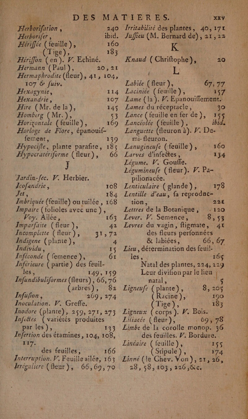 FRE y DES ge), . Hériffon ten), V. Echiné. Hermann (Paul), 20,21 Hermaphrodite (fleur), 41, 104, 107 6 fuiv, Hexagynie, Hexandrie, 114 107 Hire (Mr. dela), 145 Homberg (Mr.), 53 Horizontale (feuille), 169 Horloge de Flore, épanouif- ferment, 139 Hypocifle, plante parafite, 18; Hypocrarériforme (fleur), 66 J Jardin-fec. V. Herbier. dcofandrie, 108 Jet, 184 Imbriquée (feuille) ou tuilée , 168 Impaire (folioles avec une), : Voy. Aïlée, 163 Imparfaite (fleur), 42 Ancomplette (fleur), EN € Indigene (plante), 4 Individu , 15 Inféconde ( femence ), (or Inférieure ( partie) des feuil- les, 149, 159 Infundibuliformes (fleurs), 66, 76 (arbres), 32 Infufion , 209 , 274 Inocularion. V. Grefte. Inodore (plante), 259, 271, 273 Infeétes (variétés produites par les), 133 Infertion des étamines, 104, 108, mr. des feuilles, . 166 Interruption. V, Feuille ailée, 163 Irréguliere (fleur), 66,69, 70 XXY. Irritabiliré des plantes 51405170 Juffieu (M. Bernard de), 21,22 K 4 Knaud ( Chriftophe), 29 PAU 1 Labiée (fleur), 67, 77 Laciniée (feuille), 157 Lame (la). V. Epanouiflement: Lames du réceptacle, 30 Lance (feuille enfer de}, 355 Lancéolée (feuille ), ibid, Languctte (fleuron à). F. De- mi- fleuron. Lanugineufe (feuille), Larves d’infeétes, Lépume. V. Goufle. Légumineufe (fleur). V. Pa- pilionacée. ) Lenticulaire ( glande), Lentille d’eau, fa reproduc- 160 134 178 tion, 224 Lettres de la Botanique, -120 Lever. V. Semence, 8,53 Levres du vagin, fligmate, des fleurs perfonnées & labiées, 66,67 Lieu, détermination des feuil- les, 16$ Natal des plantes, 224, 229 Leur divifion par le lieu | natal, Ligneufe ( plante}, 8, 205 Racine), 190 Tige), 183 Ligneux (corps ). F. Bois. Liliacée (fleur), . 69, 78 Linbe de la corolle monop. 36 des feuilles. 7. Bordure. Linéaire ( feuille}, 155$ (Stipute)) ,7 UE Linne (le Chev. Von), 21, 26, 28, 58,103, 220 ce.