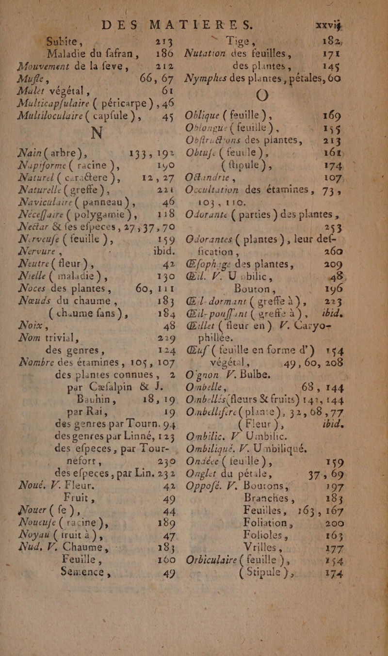 WMC, , À 213 Maladie du fafran, 186 Modlment de lafeve, 212 Mufle, 66, 67 Mulet végétal, 61 Multicapfulaire ( péricarpe ) , 46 Mulriloculaire( capfule ), N “Nain( arbre), 133; 192 INapiforme( racine ), 140 Naturel ( cara@ere ),, 12, 27 Naturelle ( greffe), 22 Naviculaire( panneau), 46 Néceffaire ( polygamie), 118 Neétar & {es efpeces,27537,70 Nirveufe ( feuille ) 159 dVervure , ibid. Neutre( fleur), 42 Nielle ( maladie), 130 Noces des plantés, 60, 111 Naœuds du chaume, 183 ( chaume fans), 184 Noix, | 438 Nom trivial, 219 des genres, 124 Nombre des étamines, 10$, 107 des plantes connues, 2 par Cæfalpin & J. Bauhin , 18, 19 per Rai, 19 des genres par T'ourn. 94 des genres par Linné, 123 nefort, 230 des efpeces , par Lin. 232 Nouë, V. Nos 42 Fruit, 49 Mouer (fe), 44 Noueufe ( rac ne), 189 . Noyau (iruta), 47 Nud, V, Chaume, : 18; Feuille, 160 Senñence , 49 sn xxvig MT ige MONS | JA) Nutation des feuilles, TA des plantes, : | 14$ Nymphes des plantes, ta mad 60 Obfiruëtions des plantes, 213 Obrufe ( feuule), 162 ( füpule), 6} Oftandrie, 107, 103, 110. 253 dorantes ( plantes ), leur del, fication , 260 Œfophige des plantes, 209 Bouton, 196 Œ.l- dormant ( greffe Sy 223 Œil- pouffint ( greffe à), Œullet ( fleur en). F. Caryo- phillée, Œuf (feuille en forme d’) 154 végétal, 49, Ge 208 O'gnon. V. Bulbe. ‘4 Ornbelle, 63 , 144 Ombell:s (fleurs & fruits) 142, 144 Ombelhfere (plan: é.)s. 3250 (Fleur), ibid, Ombilic. V Uinbilic. Ombiliqué. V. Umbiliqué, Ondéee ( feuille), 159 Onglet du pétale, 37, 69 Oppojé. V. Boutons; CEE A Branches, 183 Foliation, 200 Folioles, 163 | Vrilles, 177 Orbiculaire À feuille), 154 Re le SES D RES es SAGE PRE DUT PRES Ne pe RAR D es en NET À, ee a = e + =. L. = DOVE ANTENNES PORT AL RES Eee RE pr CT, +: RES ET Ft Fr a pb, > er