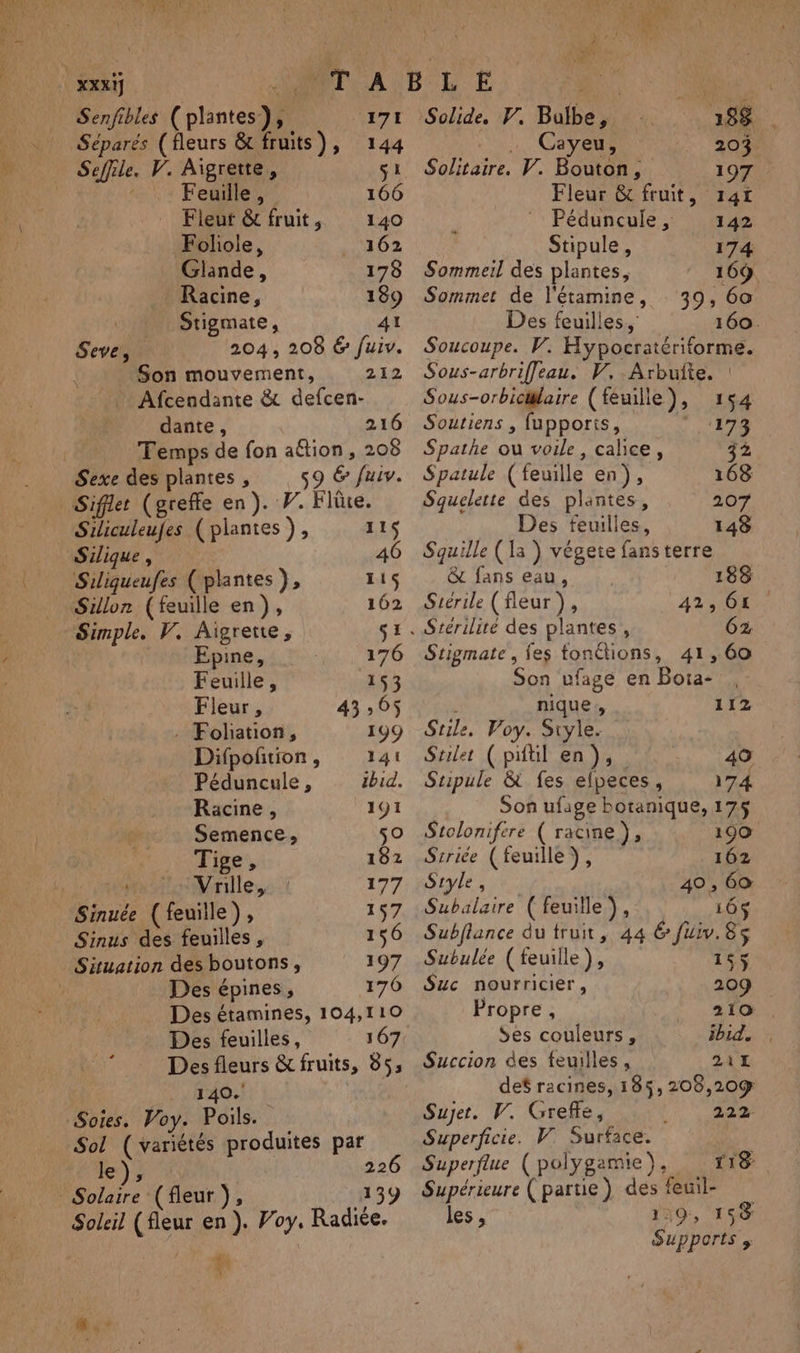 204, 208 6 fuiv. 212 Seve, Son mouvement, Afcendante &amp; defcen- dante, 216 Temps de fon aëtion, 208 59 6 fuiv. Sifflet (greffe en). P. Flûte. Siliculeufes (plantes), 115 Silique, 46 Siliqueufes (plantes }, 116 Sillon (feuille en), 162 Simple. V. Aigrete, su Epine, 176 Feuille, 153 Fleur, 43,65 - Fohation, 199 Difpoñtion, 141 Péduncule, ibid. Racine, 191 Semence, 50 Tige, 182 it. Vrille, : 177 Sinuée (feuille), 157 Sinus des feuilles, 156 Des épines, Des feuilles, 167 140. Soies. Voy. Poils. Sol (variétés produites par 1e) 226 Solaire (fleur ), 139 Soleil (fleur en ). Foy, Radiée. gi #,: “xxx ORNE A BE E | Senfibles (plantes), 171 Solide. V. Bulbe, 188 Séparés (fleurs &amp; fruits), 144 __ Cayeu, 20% Seffile. V. Aigrette, s1 Solitaire. V. Bouton, 197 : . Feuille, 166 Fleur &amp; fruit, 141 _ Fleur &amp; fruit, 140  Péduncule,, 142 Foliole, 162 Stipule, 174 Glande, 178 Sommeil des plantes, 169 Racine, 189 Sommet de l'étamine, 39, 60 Stigmate, 41 Des feuilles, 160. Soucoupe. V. Hypocratéritorme. Sous-arbriffleau. V,.Arbuite. : Sous-orbiciaire (feuille), Soutiens , fupporis, | Spathe ou voile, calice, 32 Spatule (feuille en), 168 Squclette des plantes, 207 Des feuilles, 148 Squille ( la ) végete fansterre &amp; fans eau, 188 Stérile (fleur), 42,01 Stérilité des plantes, Gz Stigmate, fes tonétions, 41,60 Son ufage en Bota- nique, Stile. Voy. Siyle. Stilet ( pitil en), 40 Stipule &amp; fes efpeces, 174 Son ufaige botanique, 175 112 Stolonifere ( racine ), 190 Siriée (feuille), 162 Style , 49 , 60 Subalaire (feuille), 106$ Subflance du fruit, 44 6 fuiv. 8$ Subulée (feuille), 155 Suc nourricier, 209 Propre, 210 . Ses couleurs, ibid. Succion des feuilles, 21L def racines, 185, 208,209 Sujet. V. Grefle, tr Cr Superficie. V Surface. Superflue (polygamie), rr8 Supérieure ( partie) des feuil- les ; 1:9, 153 Supports ,