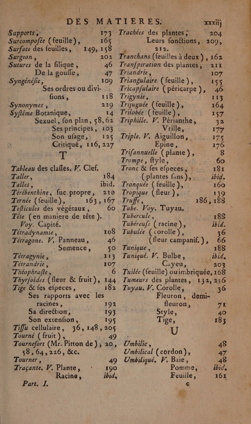 ALL HET PAT A Supports ;: 173 Surcompofée (feuille), 165 Surface des feuilles, 149, 158 Surgeon , | 202 Sutures de la filique, 46 De la gouffe, 47 Syngénéfie, 109 cie Ses ordres ou divi- fions, 118 Synonymes ; 229 S'yfléme Botanique, 14 % ei fon plan, 58,62 Ses principes, 103 Son ufage, 125 Critiqué, 116, 227 j à Tableau des clafles. . Clef, Taller, 184 . Talles, ibid, Térébenthine, fuc propre, 210 Ternée (feuille), 163 , 167 Teflicules des végétaux, 60 Téte (en maniere de tête ). Voy. Capité. Tétradynamie, 108 Tétragone. V. Panneau, 46 Semence, 5° Tétragynie, 113 Tétrandrie , 107 Théophrefte, 6 Thyrfoïdes (fleur &amp; fruit), 144 Tige &amp; fes efpeces, 182 Ses rapports avec les racines , 192 Sa direétion, 193 Son extenfion, 19$ Tiflu cellulaire, Tourné (fruit), 49 Tournefort (Mr. Pitton de ); 20, 58: 64,226, &amp;c. 36, 148,205 Tourner , 49 Traçante, V, Plante, 190 Racine, ibid, Part, I, XXxi1ÿ Trachées des plantes ; ‘204 Leurs fonétions, 209, 212, ORIENTAL 1 * A | Tranchans (feuilles à deux), 162 Tranfpiration des plantes, 214 Triandrie, 107 Triangulaire (feuille), 155 Tricapfulaire (péricarpe ), 46 Trigynie, 113 Trijuguée (feuille }, 164 Trilobée:( feuille), 157 Triphille. V. Périanthe, 32 Vrille, 177 Triple. V, Aïguillon, 175 Epine, 176 Trifannuelle (plante), 8 Trompe, ftyle, 60 Tronc &amp; fes efpeces , : 181 (plantes fans), . ibid. Tronquée ( feuille }, 16a Tropique (fleur), 139 Truffe, 186, 183 Tube. Voy. Tuyau. 3 Tubercule, 188 Tubéreufe (racine), ibid. Tubulée (corolle), 36 (fleur campanif. }, 66 Tunique, 188 Tuniqué. V. Bulbe, ibid, Ciyeu , 20% Tuilée (feuille) ouimbriquée, 168 Tumeurs des plantes, 132,216 Tuyau, V. Corolle, 36 Fleuron , demi- fleuron, 71 Style, 40 Tige, 183 | U Umbilic, 43 Umbilical (cordon), 47 Umbiliqué, V. Baie, 48 | Pomme, ibid, Feuiile, 161 c &amp;