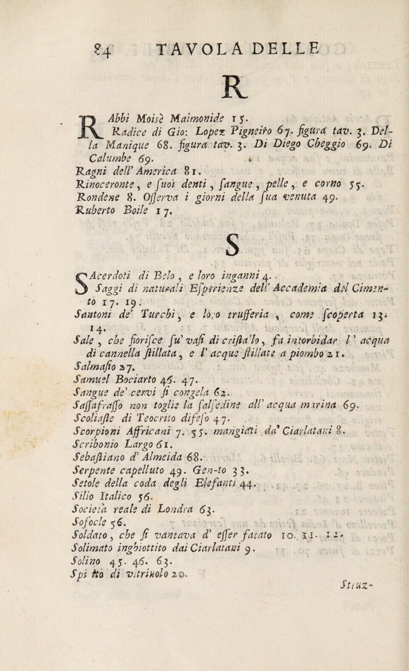 R RAbbi Moisì Maìmomde r 5. Radice di Gio: Lopez VigneiH 6j. figura tav. 3. Vel¬ ia WLdnique 6§. figura tav-* 3. Di Diego Cbeggio 69. Di Calumbe 69- * Ragni deir America 8 r. Rinoceronte, e fi noi denti, /'angue 3 pelle, <? 55, Rondene 8. Ofierva i giorni della fina venuta 49. Ruberto Rode 17. s SAcerdotì di Belo , <? /oro inganni 4.. JVrggi di naturali Efiperienze deli’ Accademia del Cimen¬ to 17. 19, Santoni de Turchi 5 e loro trufferia ^ come fcoperta 13; I 4. Sale , che fiorifice fu vafi di enfia do, /r intorbidar ly acqua di cannella ftillata 5 ? /5 acque finiate a piombo 21 e Salmafio a 7. Samuel Baciarlo 46. 47. Sangue de5 fi congela 62. Saffafraffo non toglie la fialfiedine alT acqua marina 69* Scoli afte di Teocrito dife fio 4?» Scorpioni Affricani 7. 55. mangiati da’ Ciarlatani 8. Scribonio Largo 61. Sebaftiano dì Almeìda 68. Serpente capelluto 49. Gen-to 33. Setole della coda degli Elefanti 44. J77/o Italico 56. Società reale di Londra 63. Sofocle 56. Soldato , r&e j? vantava dd efifer fatato io, 11. 12* Solimato inghiottito dai Ciarlatani 9 » Solino 45. 45. 63. varinolo 20, Struz-