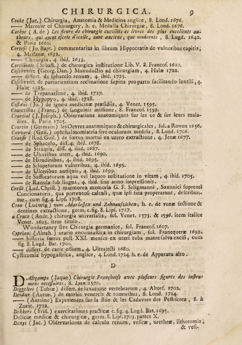 Cooke (Jac.) Chirurgia, Anatotnia & Medicina anglice, 8. Lond. * - Marrow of Chirurgery, h. e. Medulla Chirurgiae, 8. Lond. 1676. Corbye ( A. de ) Les fleurs de chirurgte cucUlies es livres des plus excellents au^ theurs, qui ayent efcrit d^icelle ^ tant mnciens ^ que modernes , 8. Lugd. 1642. & Paris 1660. Cortefii (Jo. Bapr.) commentarius in librum Hippocratis de vulneribus capitis, 4. MelTanae 1^52» • - Chirurgia , 4. ibid. CortUionis (Sebaft.) de chirurgica inftitutione Lib. V. 8. Francohi6io. Cofchvvitz (Georg.Dan.) Manuduifilio ad chirurgiam, 4. Halae 1722. -- diflert. de fphacelo renum, 4. ibid. 1725. Cofchvvitz de parturientium reclinatione fupina pro partu facilitando inutili j 4» Halae 1725» -- de Trepanatione, 4. ibid. 1727. ■- de Hypopyo, 4. ibid. 1728. Coftceus (Jo. ) de igneis medicinae praefidiis, 4. Venet. Courcellius (Franc.) de fanguinis miBione, 8. Francof. 15^^. Courtial (J. Jofeph.) dbfervations anatomiques fur les os & fur leurs mala- dies, 8. Paris 1705. Courtin (Germain) lesOevresanatomiques&chirurgicales , fol.aRoven 165^, Covvard (Guil.) ophthalmomiatria five oculorum medela, S.Lond. 1706. Craujti (Rud.Guil.) de foetus mortui ex utero extradione, 4. de Sphacelo, diff.4. ibid. 1678.^ — de Strumis, dilf. 4» ibid. 1687» . de Ulceribus uteri, 4. ibid.- 16^0^ ' --- de Hirudinibus, 4- ibid,. 16^5. - de Sclopetorum vulneribus, 4.. ibid. I^p5. -- de Ulceribus antiquis, 4. ibid. . . --- de Suffocatorum aqua vel laqueo reftitutione in vimm , 4. ibid. 1705, -- de Ranula fub lingua, 4. ibid. finc anno imprefhonis. CrelH (Lj.id. Chrift.), marmorea memoria G. F. Seligmanni , Saxonici fupremi- Concionatoris, qua portentofi cakuli, quae ipfi fata properarunt, defcribun- tur , cum fig.4. Lipf. 1708. r n- o Cron (Ludwig) vom ^arlajjen^ und Zah^aufziehen:, h. e. de venae feaione^ dentium extradione, germ. c.fig. 8. Lipf. I7i7» a Cruce ( Andr.)' chirurgia univerfalis, £ol. Venet. I571» & t^m italiee Venet. 1605. item titulo. Wundartzney five Chirurgia germanice, fol. Francof. 1607. C^sprlani ( Abrah.) oratio encomiaftica in chirurgiam , fol. Franequerae .—- hifloria foetus pofl XXL menfes ex uteri tuba matrefalva excifi j cum fig. 8. Lugd. Bat. 1700. I... differt, de carie offiurn,. 4. Ultrajedi 1680. Cyftitomia hypogaftrica, anglice, 4. Lond. 1724. h. e, de Apparatu alto i D^efawps (Jaque) Chirurgk Fran^hotfe avec phfieurs figures des inflru^ mens neceffaires ^ 8. Lyon i57‘^* Deggeleri (Tobiae) differt, de luxatione vertebrarum, 4. Altorf. 1702. Desdier (Anton.) de morbis venereis & tumoribus, 8*. Lond. 1724. -- (Antoine) Experiences fur la Bile dc les Cadavres des Peftiferez , 8* k Zuric. 1722. Dekkers ( Frid.) exercitationes pradicse c. fig. 4. Lugd. Bat. Deliciae medicae & chirurgicae, germ.8.Lrpf. 1705.partes X. Denyj (J^c,) Obfervationes de calculo renum, veficae, urethrae-j lithotomia,, vefir