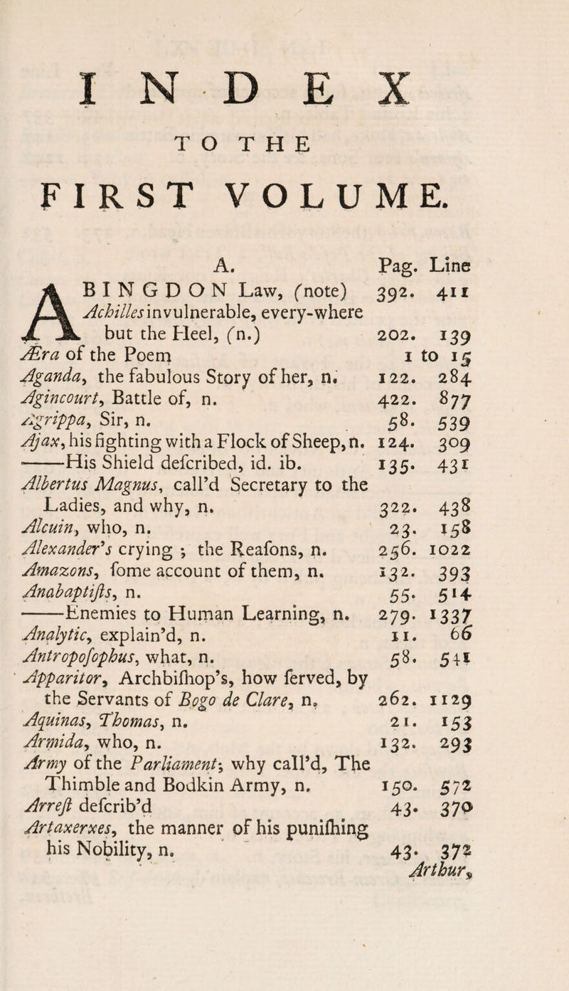 INDEX T O T H E FIRST VOLUME. A. Abingdon Law, (note) yf^/7/^jinvulnerable, every-where but the Heel, fn.) AELra of the Poem Aganda, the fabulous Story of her, n« Agin court, Battle of, n. Agrippa, Sir, n. Ajax^ his fighting with a Flock of Sheep, n. •-His Shield defcribed, id. ib. Albertus Magnus, call’d Secretary to the Ladies, and why, n. Alcuin, who, n. Alexander's crying *, the Reafons, n. Amazons, fome account of them, n. Anabaptifis, n. -Enemies to Human Learning, n. Analytic, explain’d, n. Antropofophus, what, n. Apparitor, Archbifhop’s, how ferved, by the Servants of Bogo de Clare, n, Aquinas, Thomas, n. Armida, who, n. yfrwjy of the Parliament-, why call’d. The Thimble and Bodkin Army, n, Arreft defcrib’d Artaxerxes, the manner of his punilhing his Nobility, n, ' ' Pag. Line 392- 411 202. 139 I to 15 122. 284 422. 877 58. 539 I24. 3°9 135- 431 322. 43 8 23- 158 256. 1022 I32. 393 55• 5‘ + 279. 1337 11. 66 58. 5+i 262. 1129 21. i53 132. 293 150. 572 43- 37<> 43- 372 Arthur9