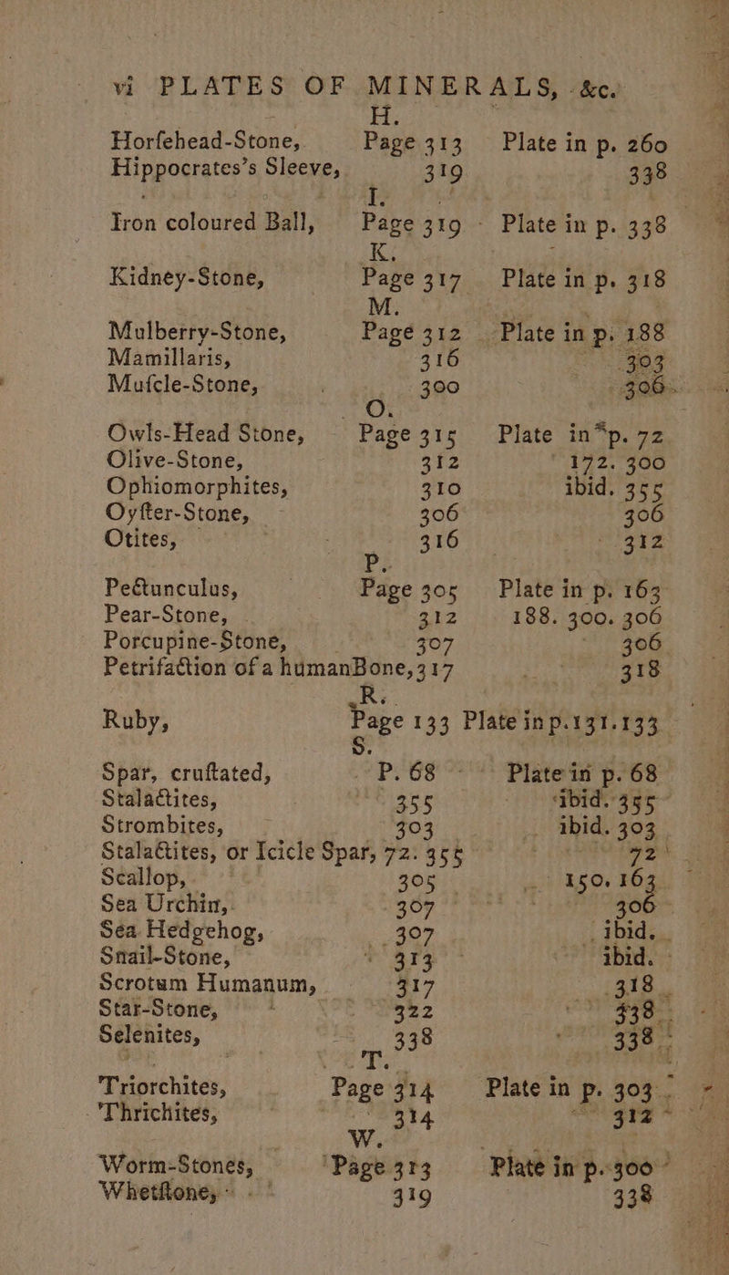 Horfehead-Stone, Page 313 Plate in p. 260 Hippocrates’s Sleeve, 319 338. Tron coloured Ball, Page 319 - Plate in p. 338 | K. | ; Kidney-Stone, see 317 Plate in p. 318 Mulberry-Stone, Page 312 Plate i in p. 188 Mamillaris, 316 Og Mufcle-Stone, . 300 7 3ehe. ng 8s Owls-Head Stone, Page 31s Plate in*p. 72 Olive-Stone, 312 ' 172. 300 Ophiomorphites, 310 ibid. 35 5 Oyfter-Stone, 306 306 Otltesy 9? te 310 Tt! eek 6 F Pectunculus, sy Page 305 Plate in p. 163 Pear-Stone, 312 138. 300. 306 Porcupine-Stone, 307 - 306 Petrifaction of a humanBone, 317 318 R. j Ruby, Page 133 Plate inp.131.133 Spar, cruftated, P. 68 Plate in p. 68 : Staladtites, ane ‘abid. 355 Strombites, — 30 ibid. 393. : Stala€tites, or Icicle Spar, 72. 956 hess ae | Scallop, 305 150» 163, Sea Urchin, . 307°? 306 Sea Hedgehog, 307 ibid. Snail-Stone, v arg ibid. Scrotum Humanum, #17 (ore Star-Stone, * : eee $33. Selenites, , 338 338 — ; ’ ; 5 y a: ad ' Triorchites, Page 314 —~wPilate in P 907, aa Thrichites, BY, 312 a Worm-Stones, Page 313 Plate in p..goo a Whetftone, - 319 338 e eI.
