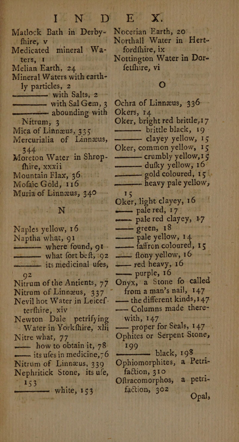 a ye Matlock Bath in Derby- fhire, vi Medicated mineral | Wa- ters, 0) Mineral Waters with earth- ly particles, 2 with Salts, 2 with Sal Gem, 3 appr eres wet Nitrum, 3 Mica of Linnzus, 335 Mercurialia of Lannzus, 344 Moreton Water’ in Shrop- fhire, xxxii Mountain Flax, 36: Mofaic Gold, 116) Muria of Linnceus, 340 —-- N Naples yellow, 16 Naptha what, 91 where found, ot - what fort bet, 192 its medicinal ufes, 2 Nitrum of Linnezus, Nevil hot Water in Leicef- terfhire, xiv Newton Dale petrifying - Water in sipredsiant a0 Nitre what, 77 how to obtain it, 78 —— its ufesin medicine,; 6 Nitrum of Linnzus, 339 Nephritick Stone, its ufe, Hi | oer, white, #53 Nocerian Earth, 20 Northall Water in Hert- fordfhire, ix Nottington Water in Dor- fetfhire, vi oO Ochra of Linnzus, ager Okers, 14. Oker, bright red brittle,17 brittle black, 19 clayey yellow, 15 Oker, common yellow, 15 crumbly yellow,1 5 dufky yellow, 16° ———— gold coloured, 15. heavy ee yellow, Oker, light clayey! 16 —— pale red, 17. e—-- pale red clayey, 17 —— green, 18 —— pale yellow, 14 - ——- faffron caliente I 15 —. flony yellow, 16 ——— red heavy, 16 —— purple, 16 - Onyx, a Stone fo called from a man’s nail, 147 - —— the different kinds,147 —— Columns made there- with, 147. —— proper for Seals, 1 13 . Ophites or Serpent aa bibh: 199 black, 198 Ophiomorphites, a Petri- faction, 310 Oftracomorphos, a petti- faction, 302 Opal;