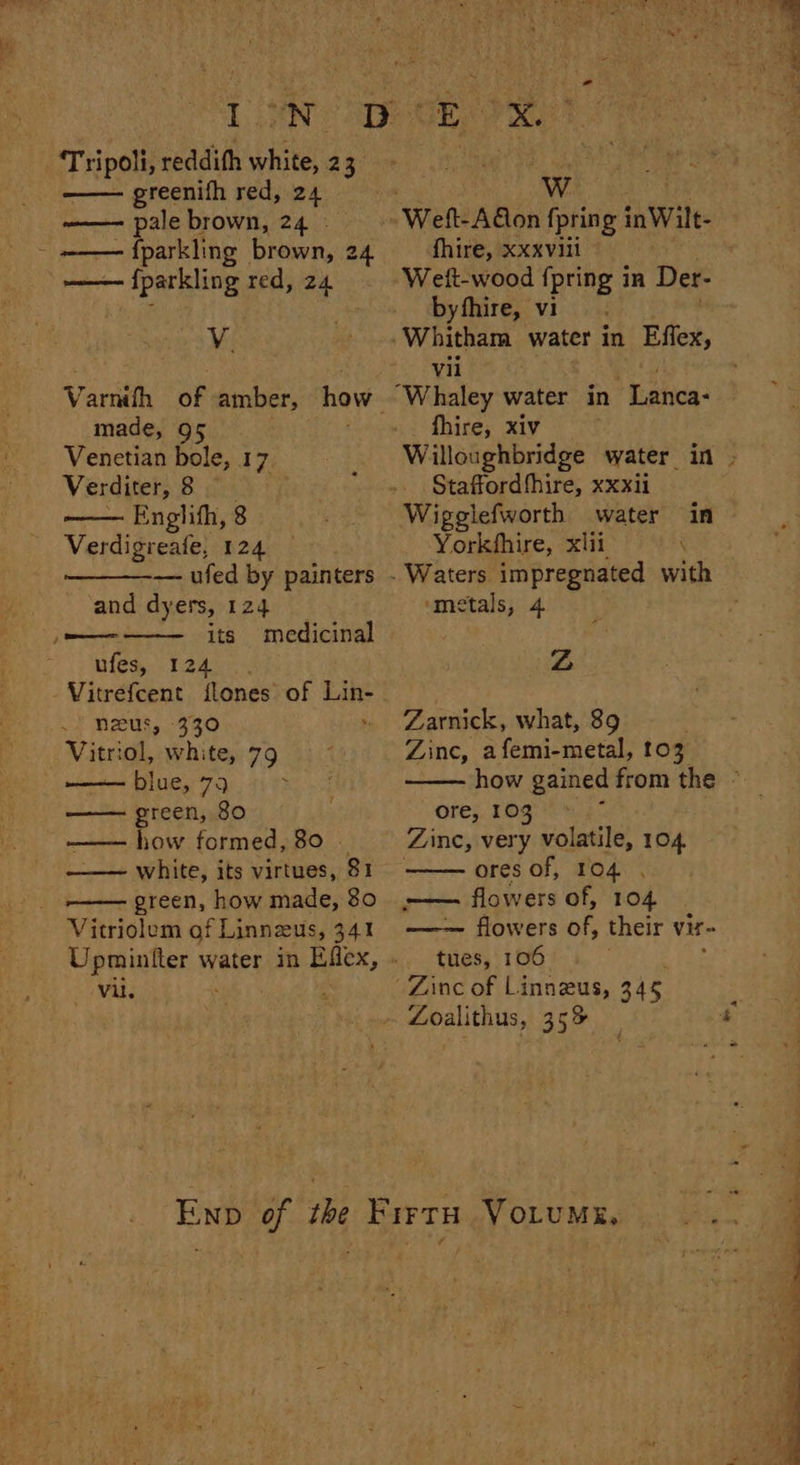 ‘Tripoli, reddith white, 2 i ——— pale brown, 24 | Mi made, 95 Venetian ra 17. Verditer, 8 Englifh, 8 Verdigreafe, 124 — ufed by painters and dyers, 124 its medicinal ufes, 124 .* Nzeus, 330 —— green, 80 how formed, 80 — white, its virtues, 81 ———— green, how made, 80 Vitriolum of Linnzus, 341 Vi. or fhire, Xxxvili Wett-wood {pring in Der- byfhire, vi Vil fhire, xiv Staffordfhire, xxxli Yorkfhire, x \ . Waters niciadees with “metals, 4 Z Zarnick, what, 89 Zinc, afemi-metal, 103 - ore, 103 ores of, 104 , ——-. flowers of, 104 flowers of, their vit- tues, 106 Zoalithus, 35%