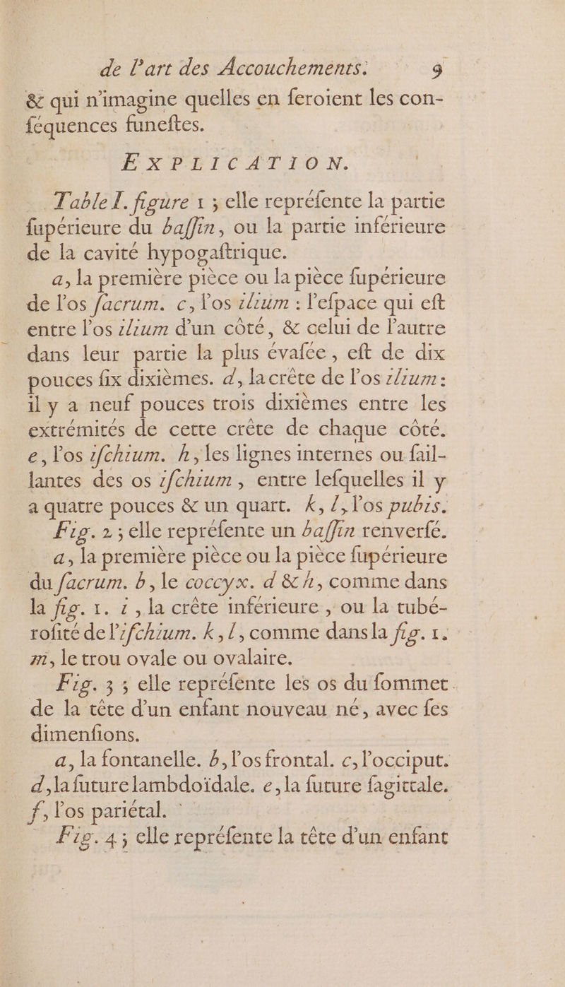 &amp; qui n'imagine quelles en feroient les con- féquences funeftes. | EXPLICATION. …. Taële I. figure 1 ; elle repréfente la partie fupérieure du 4affin, ou la partie inférieure de la cavité hypogaftrique. a, la première pièce ou la pièce fupérieure de l'os facrum. c, Vos {zum : l'efpace qui eft entre los z/zum d'un côté, &amp; celui de l'autre dans leur partie la plus évaice , eft de dix pouces fix dixièmes. d, lacrèête de l'os z/ium: il y a neuf pouces trois dixièmes entre les extrémités de cette crête de chaque côté. e, Vos w/chium. h, es lignes internes ou fail- lantes des os z/chium, entre lefquelles il y a quatre pouces &amp; un quart. £, Z, los pubs. Fig. 2 ; elle reprefente un 6affin renverfe. a, la première pièce ou la pièce fupérieure du /acrum. B, le coccyx. d &amp; A, comme dans la fig. 1. 2 , la crête inférieure , ou la tubé- rofité de lifchium. k, 1, comme dansla fo. 1. an, le trou ovale ou ovalaire. Fis. 3 ; elle repréfente les os du fommet. de la tête d’un enfant nouveau né, avec fes dimenfions. | a, la fontanelle. 8, l'os frontal. c, occiput. _ d,lafuturelambdoïdale. e, la future fagittale. f; los pariétal. * ; | Fe. 4; elle repréfente la tête d’un enfant