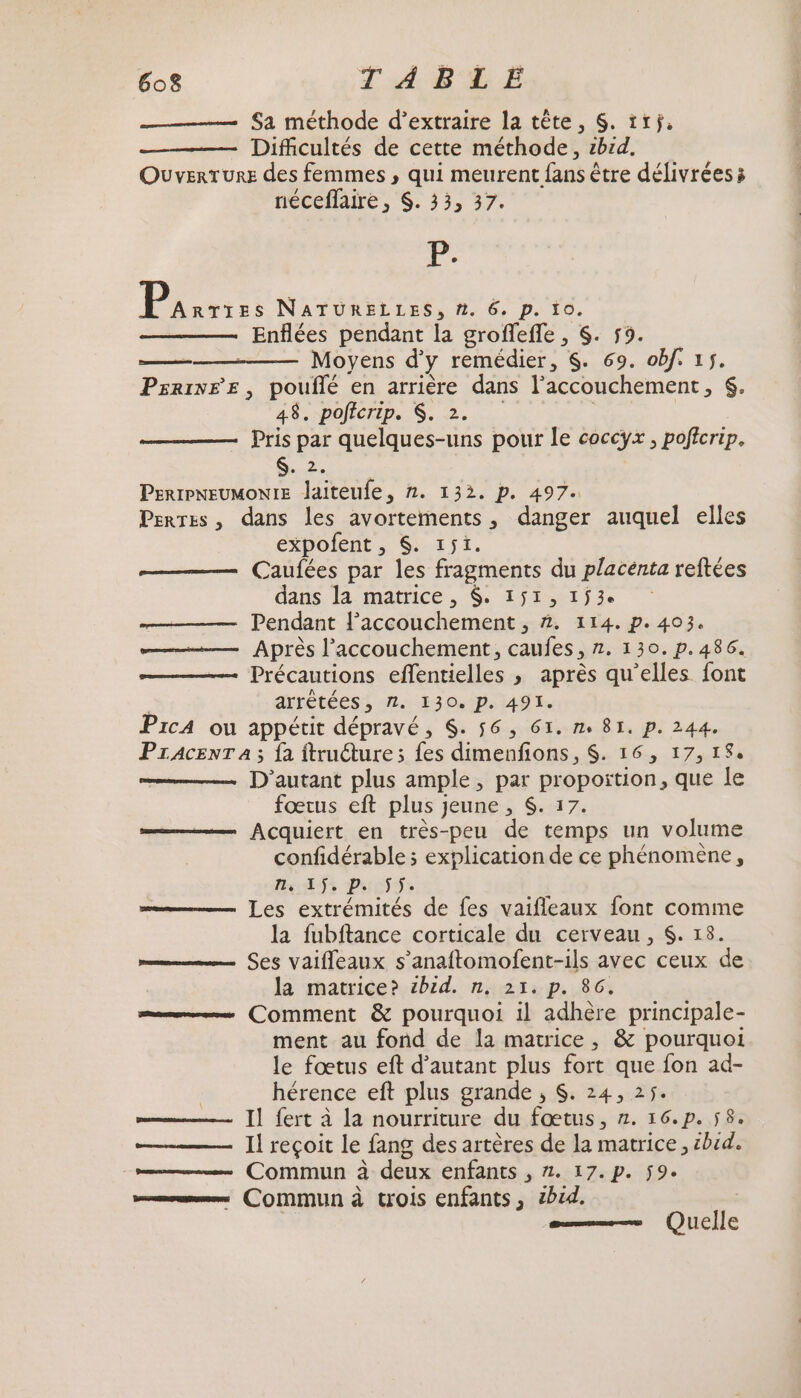 Sa méthode d'extraire la tête, S. ir, Difficultés de cette méthode, zbrd. Ouverture des femmes, qui meurent fans être délivrées à néceffaire , $. 333 37° F. Pos NATURELLES, fl. 6. p. 10. Enflées pendant la groffeffe , $. 59. Moyens d'y remédier, $. 69. obf. 15. Psrinre, pouflé en arrière dans l'accouchement, $. 48. poficrip. $. 2. Pris par quelques-uns pour le acer ; poficrip. $. 2. PERIPNEUMONIE Jaiteufe, ñ. 132. p. 497. Pertes, dans les avortements, danger auquel elles expofent, $. 151. Caufées par les fragments du placenta reftées dans la matrice, $. 151, 1j3 —— Pendant f’accouchement , 2. 114. p. 403. Après l'accouchement, caufes, n. 130. p.486. Précautions effentielles ; après qu ‘elles font arrêtées , RES 0 DATE PicA ou appétit dépravé, $. 56, 61. nm BI. p. 244. PraAcenr a; {à ftruéture; fes decuals. SNÉCLIZNESE D'autant plus ample, par proportion , que le fœtus eft plus jeune, $. 17. Acquiert en très-peu de temps un volume confidérable ; explication de ce phénomène, Hair Pus5Se Les extrémités de fes vaifleaux font comme la fubftance corticale du cerveau, $. 18. mm Ses vaifleaux s’anaftomofent-ils avec ceux de la matrice? bid. n. 21. p. 86. Comment &amp; pourquoi il adhère principale- ment au fond de la matrice, &amp; pourquoi le fœtus eft d'autant plus fort que fon ad- hérence eft plus grande , $. 24,25. mm ] fert à la nourriture du fœtus, z. 16.p. 58. —— Il reçoit le fang des artères de la matrice, :bid. mm Commun à deux enfants , 2. 17.p. 59. + Commun à trois enfants, 4bid.