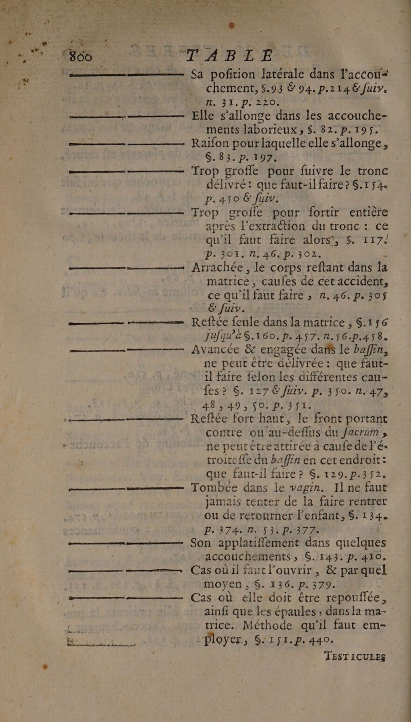 We er td j LE PE à L Sa poñition teéate dans l'accoti= chement, $.93 &amp; 94.p.2146 fuiv. Elle s’allonge dans les accouche- ments laborieux, $. 82. p.195. Raïfon pour laquelle elle s’allonge, $.83.p. 197. Trop grofle pour fuivre Île tronc délivré: que faut-il faire? $.1 54 p.450 6 fui LEV. Trop grofle pour fortir entière apres l’extraétion du tronc : ce qu'il faut faire alors”, $. 117! P: 301. 1. 46, D. 302. Arrachée , le corps reftant dans la matrice, caules de cet accident, ce qu’il faut faire » 2.46. p.305 &amp; fuiv. Reftée feule dans {a matrice , S.156 Jujqu'&amp;S.160.p.457.n.56.p.458. Avancée &amp; engagée dan le baffin, ne peut être délivrée : que faut- il faire felon les différentes cau- fes? $. 127 6 fuiv. p. 350. n. 47, 48 ,49,9$0.p. 351. Reftée fort haut, le front portant contre ou au-deflus du Jacram , ne peutétreattirée à caufe de F'é- troiteffe du baffn en cetendroit: que faut-il faire? $.129.p.352 Tombée dans le vagin. Ilne faut jamais tenter de la faire rentrer ou de retourner l'enfant, $. 134. p.374. 1. $3.p. 377. Son applatifflement dans quelques accouchements $.143. p. 410. Cas où il faut l'ouvrir, &amp; parquel moyen, $. 136. P. 379. Cas où élle-doit être repouflée , ainfi que les épaules; dansla ma- trice. Méthode qu'il faut em- Ployer, S:1j1.p. 440. TEST ICULES