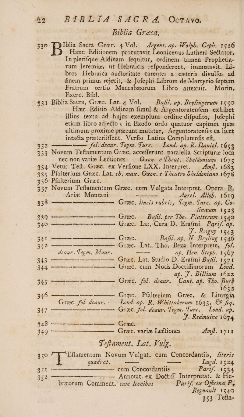 Bibli a Gr&ca. 33® Iblia Sacra Grsec. 4V0I. Argent, ap. Wolph. Ceph. 1526 Hanc Editionem procuravit Leonicenus Lutheri Sedtator. In pierifque Aldinam fequitur, ordinem tamen Prophetia¬ rum Jeremiae, ut Hebraicis refponderent, immutavit. Li¬ bros Hebraica au&oritate carentes a caeteris divutfos ad finem primus rejecit, & Jofephi Librum de Martyrio feptem Fratrum tertio Maccabaeorum Libro attexuit. Morin. Exerc. Bibi. 331 Biblia Sacra, Graec. Lat. 4 Vol. Bafil. ap. Brylingerum 1350 Haec Editio Aldinam iimul & Argentoratenfem exhibet illius textu ad hujus exemplum ordine difpofito, Jofephi etiam libro adjedlo ; in Exodo ordo quatuor capitum quae ultimum proxime praeeunt mutatur, Argentoratenfes ea licet intafta praeteriiffent. Verfio Latina Compluteniis eft. 332 «— ---fol. deaur. Tegm. Ture. Land. ap. R. Daniel. I653 333 Novum Teftamentum Graec. acceiTerunt paralella Scripturae loca nec non variae Ledhones Oxon■ e The at. Sheldoniano 1675 334 Vetus Ted. Grarc. ex Verfione LXX. Interpret. Amjl. 1683 333 Pfalterium Graec. Lat. ch. max. Oxon. e Theatro Sheldoniano 167$ 336 Pfalterium Graec. 337 Novum Tedamentum Graec. cum Vulgata Interpret. Opera B. Arise Montani 339 340 341 342 343 344 343 346 347 deaur. Tegm. 1/laur. 348 349 35° 30 352 Aurel. Alio}?. 1619 Graec. lineis rubris, Tegm. Ture. ap. Co¬ lin tfum 1523 Graec. Bafil. per Tho. Platt erum 1 540 Graec. Lat. Cura D. Erafmi Parif ap. J. Roigny 1543 Graec. Bafil. ap. N. Bryling 1546 Graec. Lat. Tho. Beza Interprete, fol. —— ap. Hen. Steph. 1567 Graec. Lat. Studio D. Erafmi Bafil. 1571 Graec. cum Notis Doctilfimorum Lond. ap. fi. Billium 1622 Graec. fol. deaur. Cant. ap. Tho. Buck . 1632 Graec. Pfalterium Graec. & Liturgia Lond.ap. R. Whittakerum 1633, E?5feq. --* Gr^C.fol. deaur. Tegm. Ture. Lond. ap. y. Redmaine 1674, —— ---• Graac. —-- Grarc. variae Ledliones Am ft. 1711 ftp ft ament. Lat. Vulg. '^Eflamentum Novum Vulgat, cum Concordandis, Uteris quadrat. - -- Lugd. 1524 -———-- cum Concordandis Parif. 1534 Graec .fol. deaur. ------ Annotat, ex DodtifT. Interpretat. & He¬ braeorum Comment» cum Iconibus Parif. ex Officina Pr Regnault 1 340 353 Teila*