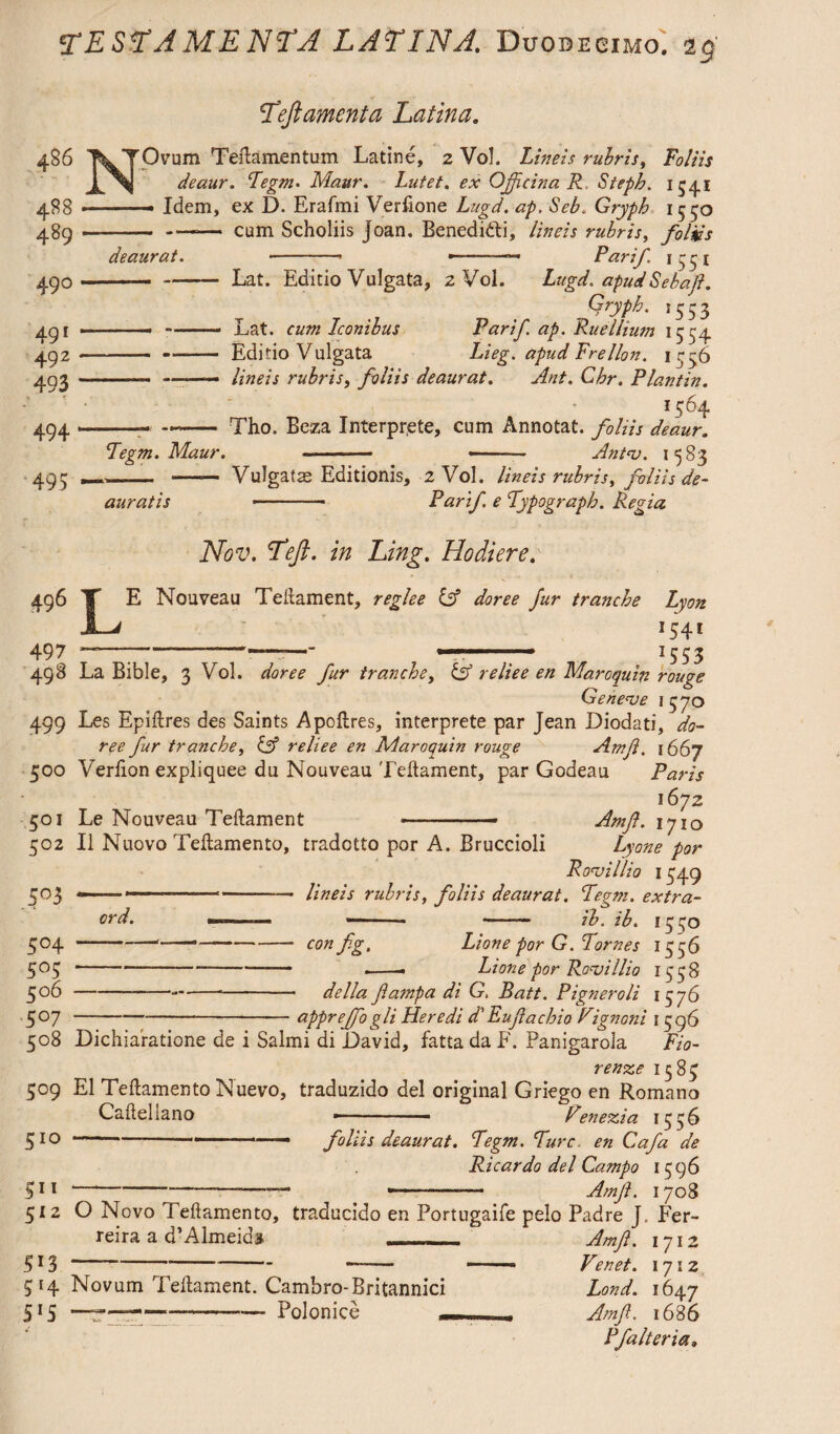 TESTAMENTA LATINA. Duodecimo; 23 486 488 489 490 491 49 2 493 494 495 Teftamenta Latina. yOvum Teftamentum Latine, 2 Vol. Lineis rubris. Foliis deaur. Regm. Maur. Lutet, ex Officina R, Steph. 1541 Idem, ex D. Erafmi Verfione Lugd. ap. Seb. Gryph 1550 - —-— cam Scholiis joan. Benedi&i, lineis rubris, folk's deaurat. -- —-— Par if 1551 --Lat. Editio Vulgata, 2 Vol. Lugd. apud Seb a ft. Gryph. 1533 ——— -- Lat. cum Iconibus Parif. ap. Rue ilium 1554 ■ ■- - Editio Vulgata Lieg. apud Frellon. 1556 -- —*—• lineis rubris, foliis deaurat. Ant. Chr. Plantin. 1564 Tho. Beza Interprete, cum Annotat, filiis deaur. -—■—— — Antv. 1583 Vulgatas Editionis, 2 Vol. lineis rubris, filiis de- —- Parif. e Rypograph. Regia Regm. Maur. auratis Nov. Tejl. in Ling. Hodiere. 496 497 L E Nouveau Teltament, reglee iff doree fur tranche Lyon I54I --—’——■' - 15 5 3 498 La Bible, 3 Vol. doree fur tranche, iff reliee en Marcquin rouge Geneve 1570 499 Les Epiftres des Saints Apoftres, interprete par Jean Diodati, do¬ ree fur tranche, iff reliee en Maroquin rouge Amft. 1667 500 Verlion expliquee du Nouveau Teltament, par Godeau Paris 1672 501 Le Nouveau Teltament ---— Amft. 1710 502 II Nuovo Teftamento, tradotto por A. Bruccioli Lyone por R ovi Ilio 1349 503 - — ■■——- lineis rubris, foliis deaurat. Regni, extra- ord. —-■—— -- - ib. ib. 1330 304---—-config, Lione por G. Tornes 1336 503-—--- --. Lione por Ravi Ilio 1338 5°6--*-- della ftampa di G, Batt. Pigneroli 1576 307--appreffogli Heredi d'Euftachio Fignoni 1396 508 Dichiaratione de i Salmi di David, fatta da F. Panigarola Fio- renze 1583 509 EI Teftamento Nuevo, traduzido del original Griego en Romano Cafteliano - ■ Fenezia 1556 510 -■ 1 ■ foliis deaurat. Regm. Rure en Cafa de Ricardo dei Campo 1396 311 *—--—«— -- Amft. 1708 312 O Novo Teftamento, traducido en Portugaife pelo Padre J. Fer¬ reira a d’AImeida — Amft. 1712 313 - -- — Venet. 1712 514 Novum Teltament. Cambro-Britannici Lond. 1647 313 —.— -Pol on i ce ,— Amft. 1686 Pfalteria,