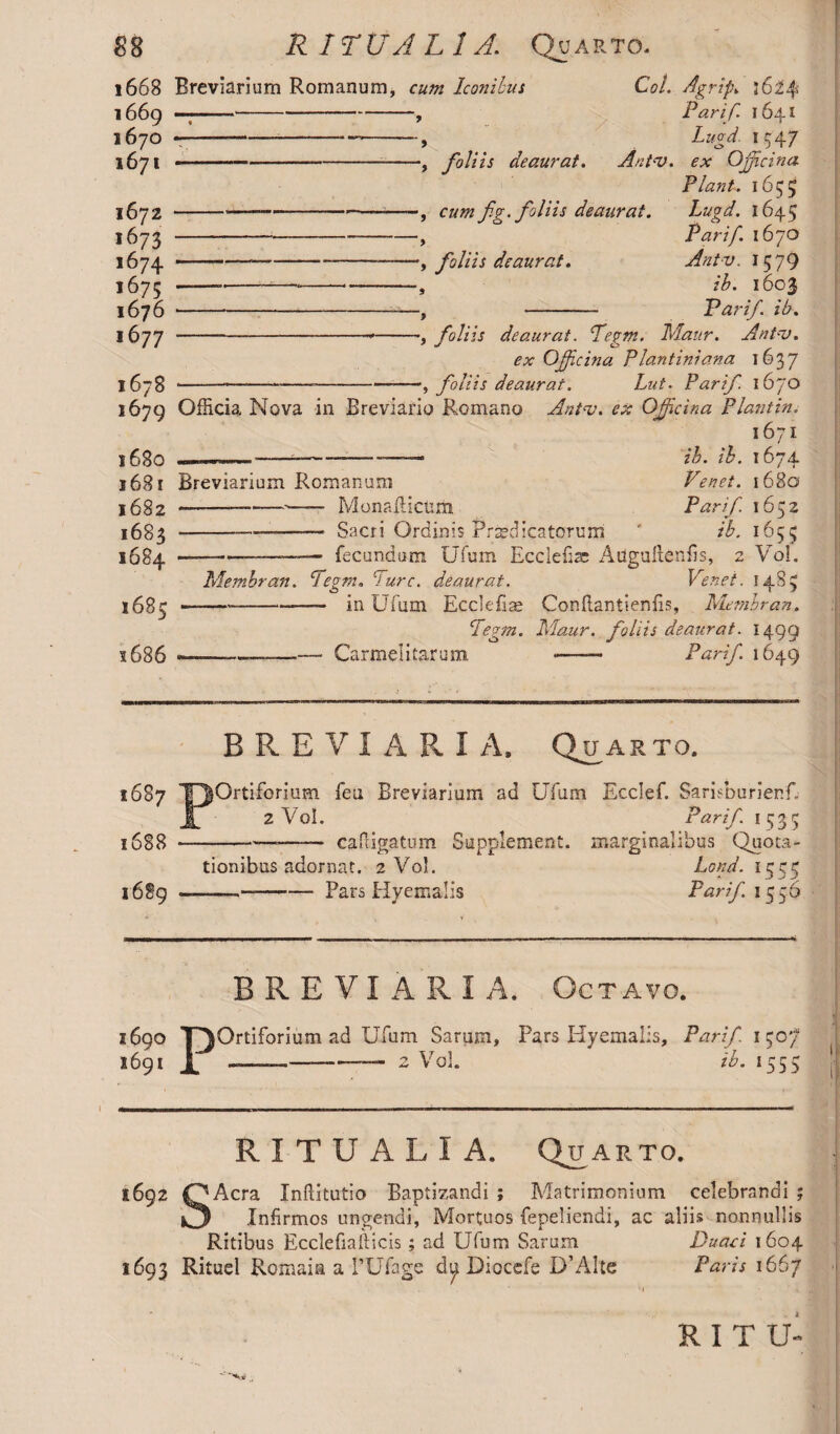 SB 1668 1669 1670 1671 1672 •673 •674 1675 1676 1677 RITUALIA. Quarto. Breviarium Romanum, cum Iconibus Coi. dgrip. .674' ■■■ .-, Parif. 1641 Lugd. 1 547 Antv. ex Officina Piant. 1655 Lugd. 1645 Parif. 1670 Antv. 1579 ib. 1603 Parif. ib. Maur. Antv. * foliis deaurat. ■, cum fig. foliis deaurat, foliis deaurat. foliis deaurat. Pegvt. ex Officina Piant ini ana 1637 1678 -----, foliis deaurat. Lut. Parif. 167O 1679 Officia Nova in Breviario Romano Antv. ex Officina Plantin. 1671 1680 1681 1682 1683 1684 1685 s 686 - ----—— ib. ib. 1674 Breviarium Romanum Venet. 1680 ——--- Monaftictim Parif 1652 --- Sacri Ordinis Praedicatorum * ib. 1655 —-- fecundum Ufum Ecclefire Atfguftenfis, 2 Vol. Membran. Pevm. Pure, deaurat. Venet. f * • -• # *t~> in Ufum Ecclefiae Conftantienfis, Membran. Tegm. Maur. foliis deaurat. 1499 Carmelitarum —— Parif 1649 BREVIARI A. Quarto. 1687 TJOrtiforium feu Breviarium ad Ufum Ecclef. Sarisburienf» XT 2 Vol. Parif 1533 1688 --—- caftigatum Supplement, marginalibus Quota - tionibus adornat. 2 Vol. Lond. 1555 1689 -———-Pars Hyemalis Parif. 1556 BREVIARIA. Octavo. 169° T^Ortiforium ad Ufum Sarum, Pars Hyemalis, Parif. 1307 1691 X -——— — 2 Vol. ib. 1555 RITUALIA. Quarto. 1692 OAcra Inftitutio Baptizandi ; Matrimonium celebrandi ; *3 Infirmos ungendi. Mortuos fepeliendi, ac aliis nonnullis Ritibus Ecclefiailicis; ad Ufum Sarum Duae i 1604 1693 Rituel Romaia a PUfage Diocefe D’Alte Paris 1667 RITU- ~T