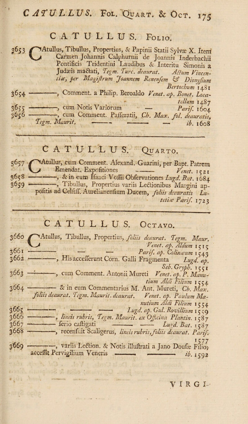 CATULLUS. Fol. Quart. & Oct, 1 / 5 3654 3655 3656 CATULLUS, Fol 1 o. 3653 /^Atullus, Tibullus, Propertius, & Papinii Statii Sylv^ X. Item Carmen Johannis Calphumii de Joannis Inderbachii Pontificis Tridentini Laudibus & Interitu Simonis a J udans mactati, Tegm. Ture, deaurat. A Bum Vincen- jter Magifirum Joannem Renenfem & Diomfium Bertochum 1481 ——» Comment, a Philip, Beroaldo Venet. ap. Bonet. Loca¬ te Hum 1487 1 ■'» cum Notis Variorum — Parif. 1604 --, cum Comment. Palferatii, Cb. Max. fol. deauratis* Tegm. Maurit. --- - — t6o8 36; 7 3658 3659 3660 3661 3662 3^3 3664 3665 3666 3667 3668 CATULLUS. Quarto. * ' V 1 Atullus, cum Comment. Alexand. Guarini, per Bapt. Patrem 1 Emendat. Expolitiones -— Venet. 1521 —-j & in eum Ifaaci Voffii Obfervationes Lugd. Bat. 1684 ---—, Tibullus, Propertius variis Le&ionibus Margini ap- pofitis ad GetlilT. Aurelianenfium Ducem, foliis deauratis Lu¬ tetiae Parif 1723 CATULLUS. Octavo. CAtullus, Tibullus, Propertius, foliis deaurat. Tegm. Maur. Venet. ap. Aldum 151^ ' ” _ — —~ Parif ap. Colineeum 1343 —-—5 His accefierunt Corn. Galli Fragmenta Lugd. ap. Seb.Grypb. f 5 5 b: ' —3 cum Comment. Antonii Mureti Venet. ap. P. Manu- tium Aldi Filium 1554 ——- & in eum Commentarius M. Ant. Mureti, Cb. Max. foliis deaurat. T egm. Maurit. deaurat. Vmet. ap. Paulum Ma- nutium Aldi Filium 13 34 Lugd. ap. Gul. Ro-villium 1^9 -? lineis rulris, Tegm. Maurit. ex Officina Plantin. 1587 --- ferio caftigati . —-- --■ Lugd. Bat. 1587 —~—~—> recenluit Scaligerus, lineis rulris, foliis deaurat. Parif, 1577 —— -> varus Ledhon. & Notis illultrati a Jano Doufie Filio? accelht Pervigilium Veneris — ..—— /A 1592 V I R G 1--