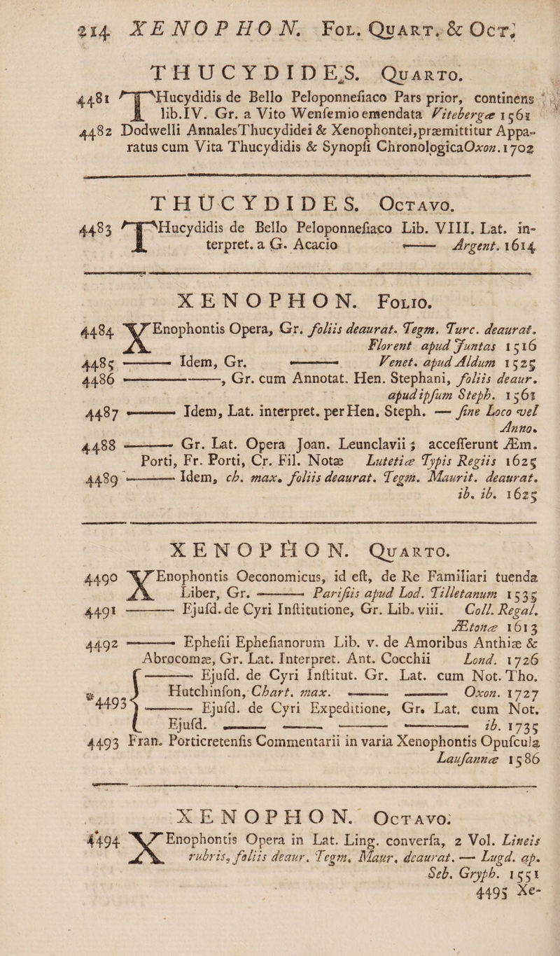 •ji4 XENOPHON. Fol. Quart. & OctJ THUCYDID E„S. Quarto. ,4481 ^TT^Hucydidis de Bello Peloponnehaco Pars prior, continens 1 lib.IV. Gr. a Vito Wenfemioemendata Fiteberga 1561 4482 Dodwelli AnnalesThucydidei & Xenophontei,praemittitur Appa¬ ratus cum Vita Thucydidis & Synopli ChronolpgicaO.x-0tf.17o2 THUCYDIDES. Octavo. 4483 THucydidis de Bello Peloponneliaco Lib. VIII. Lat. in- terpret. a G. Acacio *- Argent. 1614 448? 4486 4487 44SB 44S9 XENOPHON. Folio. XEnophontis Opera, Gr. foliis deaurat. Tegm. Ture, deaurat. Florent apud Juntas 1516 »■ ■■■ ' —- Idem, Gr. •»——— Venet. apud Aldum 152^ ~--—, Gr. cum Annotat. Hen. Stephani, foliis deaur. apud ipfum Steph. 15 61 -- Idem, Lat. interpret, per Hen. Steph. — fine Loco <vel Anno % —— Gr. Lat. Opera Joan. Leunclavii; accefferunt Aim. Porti, Fr. Porti, Cr. Fil. Notae Lutetia Typis Regiis 1625 — Idem, cb. max. foliis deaurat. Tegm. Maurit. deaurat. ib. ib. 1625; XENOF I-I O N. Quarto. 4490 ”,|C7rEnop]riontis Oeconomicus, id eft, de Re Familiari tuenda Liber, Gr. -—— Parifiis apud Lod. Tilletanum 15 3 g' 4491 -- Ejufd. de Cyri Inftitufione, Gr. Lib. viii. Coll. Regal. Adtona 1613 4492 —-—■— Ephefxi Ephelianorum Lib. v. de Amoribus Anthiae & Abrocomse, Gr. Lat. Interpret. Ant. Cocchii Lond. 172S - Ejufd. de Cyri Inftitut. Gr. Lat. cum Not. Tho. Hutchinfon, Chart, max. --- . . Oxon. 1727 — Ejufd. de Cyri Expeditione, Gr, Lat. cum Not. Ejufd. _—— -—— - -———— ib. 1735 4493 Fran. Porticretenfis Commentarii in varia Xenophontis OpufcuJa Laufanna 1586 XENOPHON. Octavo. 4*494 ^L^Enophontis Opera in Lat. Ling, converfa, 2 Vol. Lineis /\ rubris? foliis deaur. 'Tegm. Maur. deaurat. — Lugd. ap. Seb. Gryph. j c c 1 4495