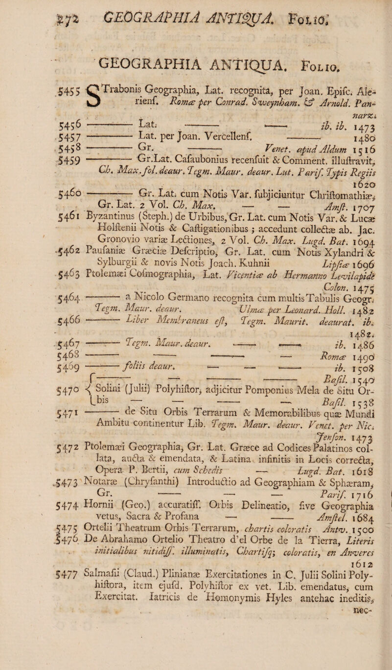 172 GEOGRAPHIA ANTIQUA. Fouo; GEOGRAPHIA ANTIQUA. Folio. 5455 5456 5457 5458 5459 5460 * V 5461 .5462 5463 5464 5466 5467 5468 1469 547° 5471 5472 -5473 5474 5475 .5476 5477 s Trabonis Geographia, Lat. recognita, per Joan. Epifc. Ale- rienf. Roma: per Conrad. Snxeynham. £*f Arnold. Ran- narz* Lati -- /3. ib. 1473 Lat. per Joan. Vercellenf. - ^80 Gr. -- Vmet. apud Aldum 1516 Gr.Lat. Cafaubonius recenfuit & Comment. illuftravit. Cb. Max.fol. deaur. Tegm. Maur. deaur. Lut. Parif. Typis Regiis ' .. 1620 ■--Gr. Lat; cum Notis Var. fubjiciuntur Chriflomathiae, Gr. Lat. 2 Col. Ch. Max, -— — Amjl. 1707 Byzantinus (Steph.) de Urbibus, Gr. Lat. cum Notis Var. & Luca? Holflenii Notis & Cafligationibus; accedunt colledae ab. Jac. Gronovio varias Lectiones, 2 Vol. Cb. Max. Lugd. Bat. 1694 Paufaniae Graeciae Defcriptio, Gr. Lat. cum Notis Xylandri & Sylburgii & novis Notis Joach. Kuhnii Lipfi<z 1696 Ptolemaei Cofmographia, Lat. Vicentice ab Hermanno LeHlapide Colon. 3475 ———— a Nicolo Germano recognita cum multis Tabulis Geogr* Tegm. Maur. deaur. Ulmee per Leonard. Holi. 1482 —- Liber Membraneus ejl, Tegm. Maurit. deaurat, ib„ - 1482. - — Tegm. Maur. deaur. — - —-2'A 1^.86 Roma? 1490 ib. 1508 4/. 154a foliis deaur. Solini (Julii) Polyhillor, adjicitur Pomponius Mela debitu Gr- Lbis ^ . --• •—■ Bafd. 1538 - de Situ Orbis Terrarum & Memorabilibus quae Mundi Ambitu continentur Lib. Tegm. Maur. deaur. Renet, per Nic, Jenfon. 1473 Ptolemaei Geographia, Gr. Lat. Graece ad Codices Palatinos col- lata, aufta & emendata, & Latina infinitis in Locis correfta. Opera P. Bertii, eum Schedis ■— Lugd. Bat. 1618 Notarae (Chryfanthi) Introdu&io ad Geographiam & Sphaeram* Gr. - — — Pari/. 1716 Hornii (Geo.) accuratiff. Orbis Delineatio, five Geographia vetus, Sacra & Profana — - Amftel. 1684 Ortelii Theatrum Orbis Terrarum, chartis coloratis Ant*v. 1500 De Abrahamo Ortelio Theatro d’el Orbe de la Tierra, Literis initialibus nitidi])', illuminatis, Chartifq\ coloratis, en Angeres 1612 Salmafii (Claud.) Plinianae Exercitationes in C. Julii Solini Poly- hiftora, item ejufd. Polyhillor ex v.et. Lib. emendatus, cum Exercitat. latricis de Homonymis Hyles antehac ineditis,