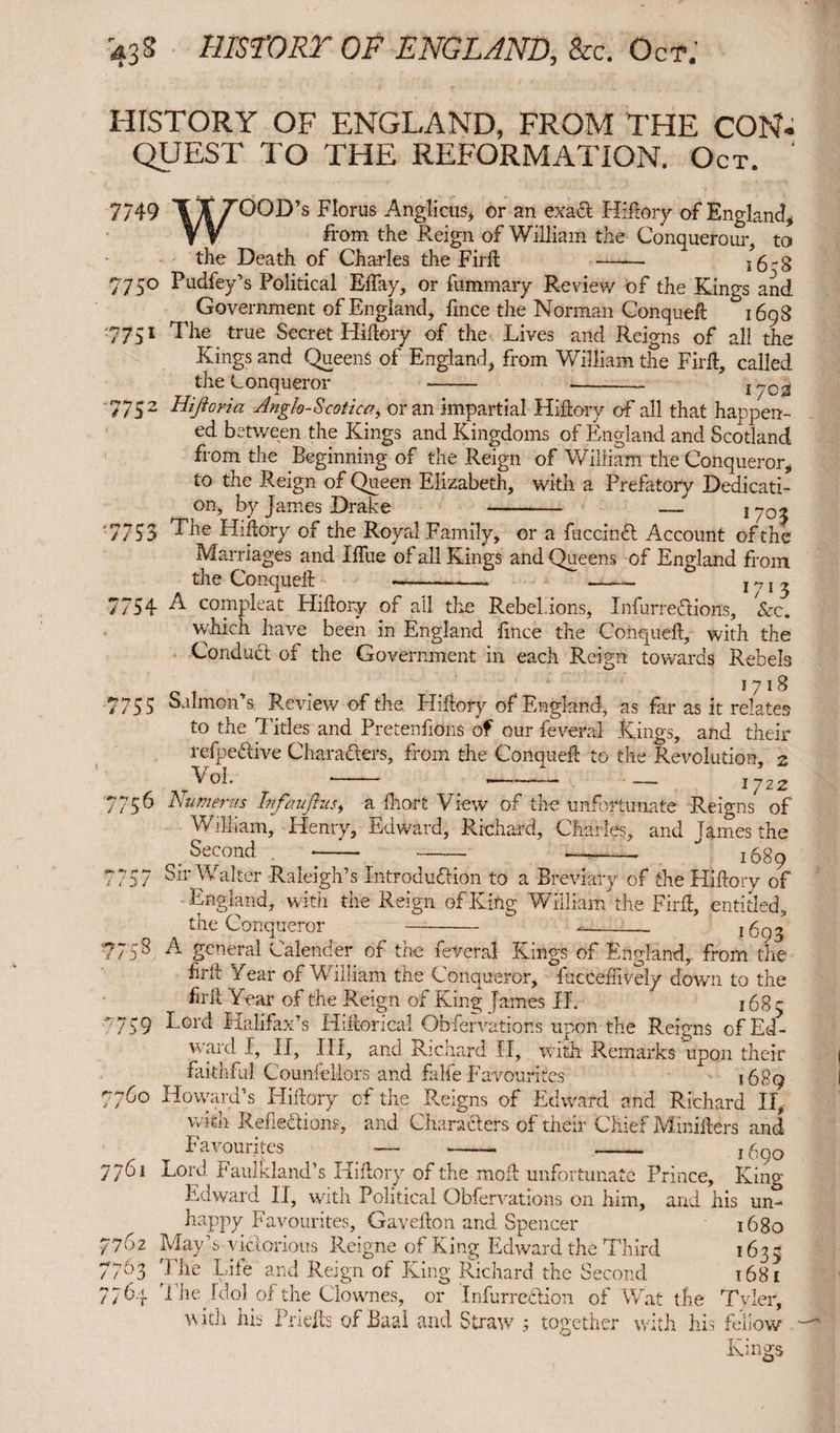 -'I ^X 43S BISTORT OF ENGLAND, &c. Oct.' HISTORY OF ENGLAND, FROM THE CON¬ QUEST TO THE REFORMATION. Oct. ‘ WOODTs Floras Anglicus* or an exact Hiltory of England* from the Reign of William the Conquerour, to 7749 7750 7751 the Death of Charles the Firlt 755 7754 7755 7756 i: y 1 775s 759 7760 761 762 763 7 64 •. 1658 Pudfey’s Political ElTay, or fummary Review of the Kings and ^ Government of England, fmce the Norman Conquelt 1698 The true Secret Hiltory of the Lives and Reigns of all the Kings and Queens of England, from William the Firlt, called the Conqueror -- -- 170^ ed between the Kings and Kingdoms of England and Scotland from the Beginning of the Reign of William the Conqueror* to the Reign of Queen Elizabeth, with a Prefatory Dedicati¬ on, by James Drake - — i The Hiltory o.f the Royal Family, or a fuccinft Account of the Marriages and IlTue of all Kings and Queens of England from the Conquelt--- I?,3 A compleat Hiltory of all the Rebel.ions, Infurreflions, &c„ which have been in England fmce the Conquelt, with the Conduct of the Government in each Reign towards Rebels 1718 Salmon's Review of the Hiltory of England, as far as it relates to the Titles and Pretenfidfis of our feveral Kings, and their refpe&ive Characters, from the Conquelt to the Revolution, 2 Vob - --— — 1722 Numerus Infauftus, a fhort View of the unfortunate Reigns of William, Henry, Edward, Richard, Charles, and James the . Second . - - --  1689 Sir Walter Raleigh’s Introduction to a Breviary of the Hiltory of England, with the Reign of King William the Firlt, entitled, the Conqueror - _ 1693 A general Calender of the feveral Kings of England, from the hrft Year of William the Conqueror, lucceiTively down to the firlt Year of the Reign of King James II. i6gr Lord Halifax’s Hiflorica-1 Obfervations upon the Reigns of Ed¬ ward X, II, III, and Richard II, with Remarks upon their faithful Counfcllors and falfe Favourites 1689 Howard’s Hiltory of the Reigns of Edward and Richard II, with Reflections, and Characters of their Chief Minilters and Favourites — -- - 1600 Lord Faumand’s Hiltory of the molt unfortunate Prince, King Edward II, with Political Obfervations on him, and his un- happy Favourites, Gavelton and Spencer 1680 May’s vi&orious Reigne of King Edward the Third 1635 The Lite and Reign of King Richard the Second 1681 The Idol of the Clownes, or Inlurrection of Wat the Tyler, with his Priefts of Baal and Straw ; together with his fellow Kings