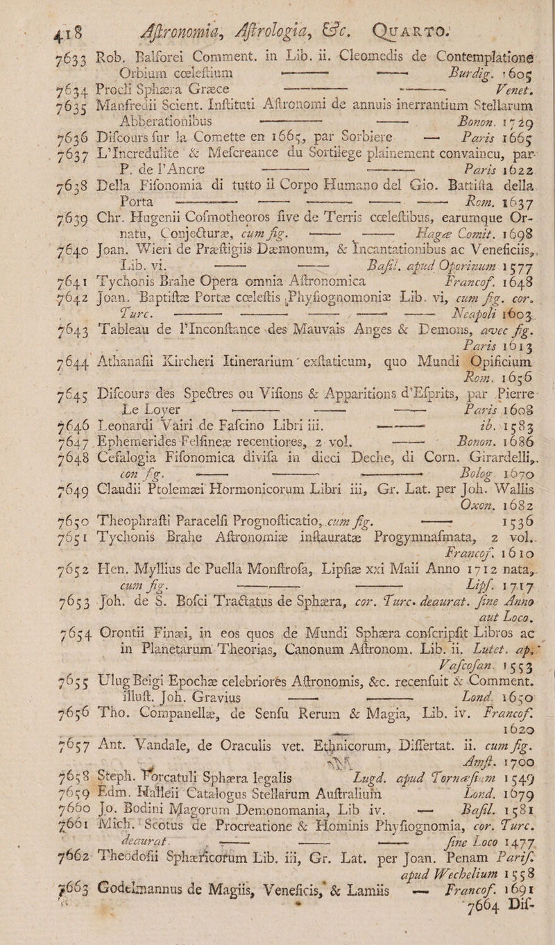 4!8 Jjfronomia, Aftrologia, &c. Quarto; 7633 7634 763s 7636 7637 7638 7639 7640 7fi4' 7642 7-M3 7644' 745 / 7647 7648 7649 7650 7651 7652 76S 3 Rob. Ealforei Comment, in Lib. ii. Cleomcdis de Contemplatione Orbium cceleflium ——— --- Bur dig. ? 607 Prodi Sphaera Graece ---- Venet. Manfred-ii Scient. Inftituti Aflrcnoini de annuis inerrantium Stellarum Abberationibus -——— - Bonon. 1729 Difcoursfur la Comette en 1663, par Sorbiere — Paris 1667 LTncreduffte & Mefcreance du Sortilege plainement convaincu, par- P. cie PAncre --* —-—- Paris 1622 Della Fifonpmia di tutto il Corpo Humano del Gio. Battifta della Porta --* - --— - —-— Rom. 1637 Chr. Hugcnii Cofmotlieoros five de Terris cceleftibus, earumque Or¬ natu, Conjedurae, cum fig. *-■ _-- Hagcs Comit. 1698 Joan. Wieri de Pradligiis Daemonum, & Incantationibus ac Veneficiis,., Lib. vi. - *-- Bafii. apud Olorinum 1 377 Tychonis Brahe Opera omnia Ailronomica Francof. 1648 Joan. Baptiftse Portas coeleftis iPliyfiognomoniae Lib. vi, cum fig. cor» cl ure.--* - / r——-- Neapoli ibo3 Tableau de lTnconfiance des Mauvais Anges & Demons, a<vec fig. Paris 1613 Athanafii Kirclieri Itinerarium' exfiaticum, quo Mundi Opificium Rom, 1656 Difcours des Spedres 011 Vifions & Apparitions d’Efprits, par Pierre Le Loyer >-- --- Paris 1608 Leonard] Vairi de Fafcino Libri iii. ———— ib. \1583 Ephemerides Fellineas recentiores, 2 vol.-- Bonon. 1686 Cefalogia Fifonomica divifa in dieci Deche, di Cora. Girardelli,. con fg. --• -—-- »-* Bo log 1670 Claudii Ptolemaei Hormonicorum Libri iii, Gr. Lat. per Joli. Wallis Oxon. 1682 Theophrafti Paracelfi Prognofticatio, cum fig. —•— 1336 Tychonis Brahe Affronomiae inEauratae Progymnafmata, 2 voh. Francefi 1610 Hen. Myllius de Puella Monfirofa, Lipfiae xxi Mail Anno 1712 nata,. cum fig. -—-— -- Blpf- 1717 Joh. de S. Bofci Tradat US de Sphaera, cor. Fure- deaurat. Jine Anno aut Loco. 7654 Orontii Final, in eos quos de Mundi Sphaera confcripfit Libros ac in Planetarum Theorias, Canonum Aftronom. Lib. ii. Lutet, ap.' Vafcofan. 1553 7633 UlugBeigi Epochae celebriores AEronomis, &c. recenfuit & Comment. illuE. Joh. Gravius ——• -- Lond. 1630 7656 Tho. Companellafe, de Senfu Rerum & Magia, Lib. iv. Franco/. 1620 7657 Ant. Vandale, de Oraculis vet. Ethnicorum, Differ tat. ii. cum fig. -071 Aijifi. 1700 7638 Steph. Ebrcatuli Sphaera legalis Lugd. apud Tornee fi :m 1549 76^9 Edm. Malleii Catalogus Stellarum Auftraliuin Lond. 1(179 7660 Jo. Bodini Magorum Demonomania, Lib iv. — Bafii. 1581 7661 Midi. Scotus de Procreatione & Hominis Phyfiognomia, cor. Ture. deaurat. . -- - —— fine Loco 1477 7662 Theodofii Sphericorum Lib. iii, Gr. Lat. per Joan. Penam Pan'fi apud Wechelium 1558 7663 Godthnannus de Magiis, Veneficis, & Lamiis — Franco/. 1691 '7664 Dif-
