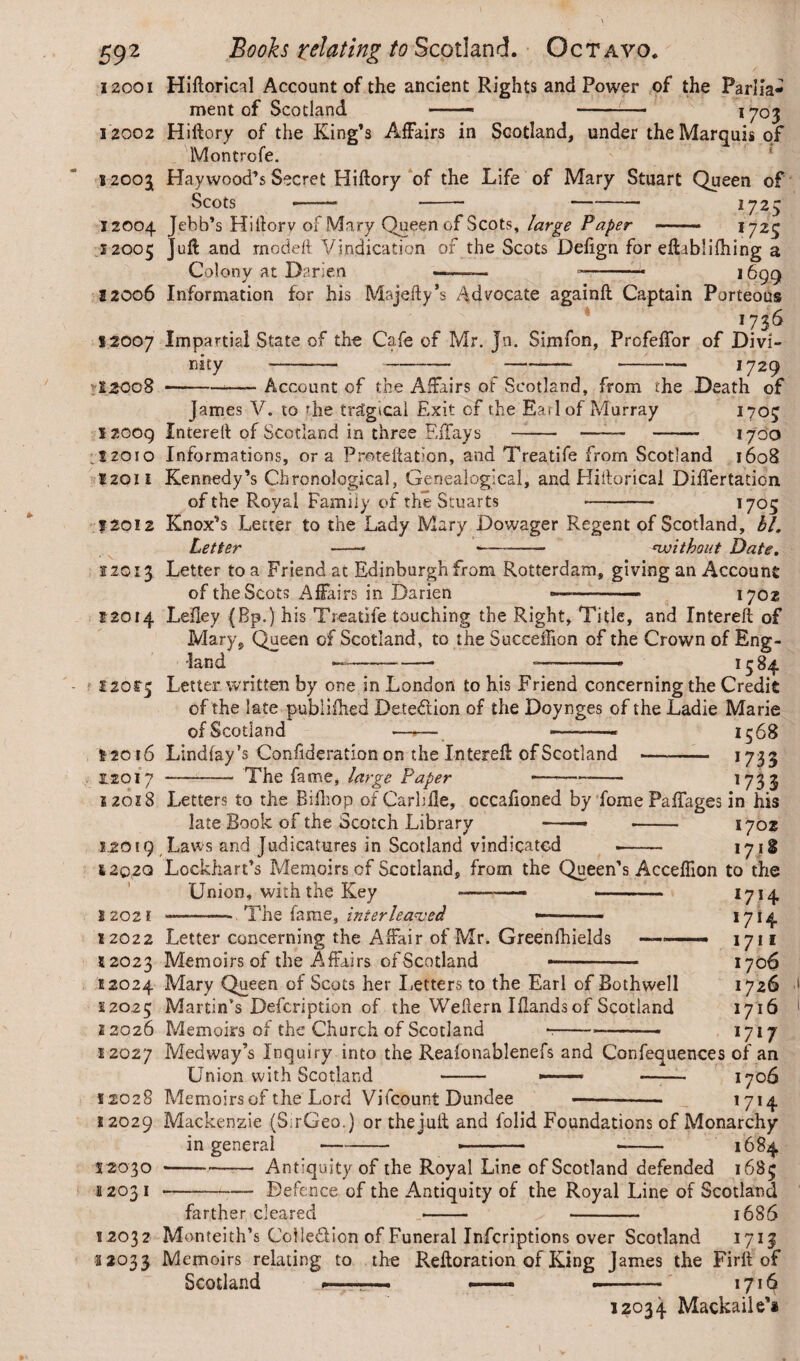 i 200 i Hiftorical Account of the ancient Rights and Power of the Parlia¬ ment of Scotland —— -- 1703 12002 Hiftory of the King’s Affairs in Scotland, under the Marquis of Montrofe. 12003 Haywood’s Secret Hiftory of the Life of Mary Stuart Queen of Scots - -— - - 1725 12004 Jebb’s Hiftory of Mary Queen of Scots, large Paper ——— 1725 12005 lu^ and rnodeft Vindication of the Scots Deftgn for eftabiifhing a Colony at Darien ——-— -- 1699 12006 Information for his Majefty’s Advocate againfl Captain Porteous 1736 12007 Impartial State of the Cafe of Mr. jn. Simfon, Profeffor of Divi¬ nity --— - -- --1729 £2008 ---- Account of the Affairs of Scotland, from the Death of James V. to fhe tragical Exit of the Earl of Murray 1705 12009 Xntereft of Scotland in three Effays —- —— - 1700 12010 Informations, ora Proteftation, and Treatife from Scotland 1608 12011 Kennedy’s Chronological, Genealogical, and Hiftorical Differtation of the Royal Family of the Stuarts -—- 1705 |2oi 2 Knox’s Letter to the Lady Mary Dowager Regent of Scotland, hi. Letter -- ---- without Date. 12013 Letter to a Friend at Edinburgh from Rotterdam, giving an Account of the Scots Affairs in Darien —-— 1702 12014 Lefley {Bp.) his Treatife touching the Right, Title, and Intereft of Mary, Queen of Scotland, to the Succeffion of the Crown of Eng¬ land -—-- --* 1584 12015 Letter written by one in London to his Friend concerning the Credit of the late published Detection of the Doynges of the Ladie Marie of Scotland •—=— -- 1568 12016 Lindfay’s Confideration on the Interefl of Scotland - 1735 12017 -The fame, large Paper *-- 173 3 12028 Letters to the Bifhop of Carbile, occafioned by fome Paffages in his late Book of the Scotch Library - -- 1702 S.2019 Laws and Jjudicatures in Scotland vindicated .- 1718 t zqzq Lockhart’s Memoirs of Scotland, from the Queen’s Acceffion to the 1714 *7H 1711 1706 1726 1716 1717 2 202 r 12022 22023 22024 12025 2 2026 2 2027 52028 12029 12030 1203 1 12032 12033 Union, with the Key ■ The fame, interleaved Letter concerning the Affair of Mr. Greenfhields Memoirs of the Affairs ofScotland Mary Queen of Scots her Letters to the Earl of Bothwell Martin’s Defcription of the Weftern Iflandsof Scotland Memoirs of the Church of Scotland ---- • Medway’s Inquiry into the Reaionablenefs and Confequences of an Union with Scotland - *-- —-— 1706 Memoirs of the Lord Vifcount Dundee -- _ 1714 Mackenzie (SrGeo.) or the jail and folid Foundations of Monarchy- in general--- -- 11 Antiquity of the Royal Line of Scotland defended 1685 --Defence of the Antiquity of the Royal Line of Scotland farther cleared - -- 1686 Monteith’s Colle&ion of Funeral Infcriptions over Scotland 1713 Memoirs relating to the Refloration of King James the Firft of Scotland — -- 171^ 12034 Mackaile’*