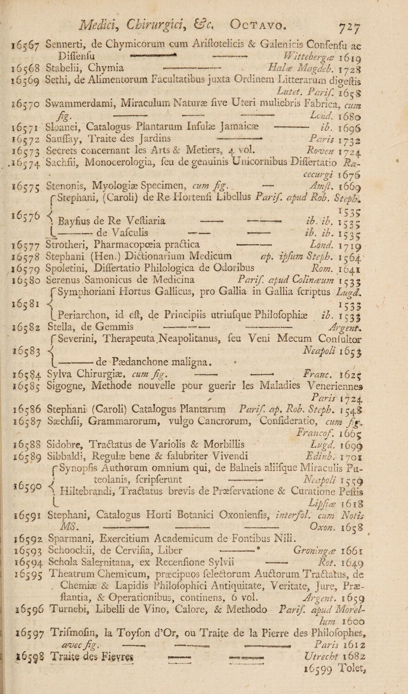 16567 Sennerti, de Chymicorum cum Ariftotelicis & Galenicis Confenfu ac Differed 16568 Stabelii, Chymia Witteberg ce 1619 TrialMagdeh. 1728 16569 Sethi, de Alimentorum Facultatibus juxta Ordinem Litterarum digeffis Lutet. Parif. 1658 16570 Swammerdami, Miraculum Naturae live Uteri muliebris Fabrica, cum fig.  - *- —~—• Lend. 1680 16571 Sloanei, Catalogus Plantarum Infulae Jamaica 16572 Sauffay, Traite des jardins ~ ib. 1696 Paris 1732 16573 Secrets concernant les Arts & Metiers, 4 vol. Rmten 1724 16574 Sachfii, Monocerologia, feu de genuinis Unicornibus Differtatio 'Ra~ cecurgz 1 16575 Stenonis, Myologise Specimen, cum fg. — Amjl. 1669 p Stephani, (Caroli) deRe-Hortenft Libellus Parif. apud Rob. Stcph» l0S/^ *7 Bayfms de Re Veiliaria — ib. ib, 1535 L———de Vafculis —— —— ~ ib. ib. 1535 16577 Strotheri, Pharmacopoeia praclica --—- Lond. 1719 16578 Stephani (Men.) Di£tionarium Medicum ap. ipfum Steph. 1564 16579 Spoletini, Differtatio Philologica de Odoribus Rom. 1641 16580 Serenus Samonicus de Medicina Parif. apud Colinaum 1533 [Symphoriani Hortus Gallicus, pro Gallia in Gallia fcnptus Lugd. 16581 < ^ 7 . t 15°35 [_Periarclion, id ell, de Principiis utriufque Philofophiae ib. 1533 26582 Stella, de Gemmis -- -— - Agent. fSeverini, Therapeuta Neapolitanus, feu Veni Mecum Coni ultor 16583 q Neapoli 1653 -- de Psedanchone maligna. 16584 Sylva Chirurgias, cum fig.- --* Franc. 1625 16585 Sigogne, Methode nouvelle pour guerir les Maladies Veneriennes ✓ Paris 1724 16586 Stephani (Caroli) Catalogus Plantarum Parif. ap. Rob. Steph. 1548 16587 Saechfii, Grammarorum, vulgo Cancrorum, Conffderatio, cum. fil- Franc of. 1665 16588 Sidobre, Vradlatus de Variolis & Morbillis Lugd. 1699 16589 Sibbaldi, Regulas bene & falubriter Vivendi Edinb. 1701 p Synopfis Authorum omnium qui, de Balneis aliifque Miraculis Pu- r J teolanis, fcripferunt ~- Neapoli 1559 5 59° 7 Hiltebrandi, Traftatus brevis de Prcefervatione & Curatione Peliis l Lipfae e 6! 8 16591 Stephani, Catalogus Horti Botanici Oxonienfis, interfol. cum Notis MS. —-- -- Oxon. 1658 16592 Sparmani, Exercitium Academicum de Fontibus Nili. 26593 Schoockii, de Cervifia, Liber ---- * Gronmgee 166 E 16594 Schola Salernitana, ex Recenfione Sylvii —— Rot. 1649 16595 Theatrum Chemicum, praecipuos fele6torum Auftorum Traftatus, de Chemiae & Lapidis Philofophici Antiquitate, Veritate, fure. Pro¬ flantia, & Operationibus, continens, 6 vol. Argent. 1659 16596 Turnebi, Libelli de Vino, Calore, & Methodo Parif. apud Morel- lum 1600 16597 Trifmofin, Ia Toyfon d’Or, ou Traite de la Pierre des Philofophes, aajec fig. Paris 1612 16598 Traite des Fievres *-—- •«——«— Utrecht 1682 26599 Tolet,