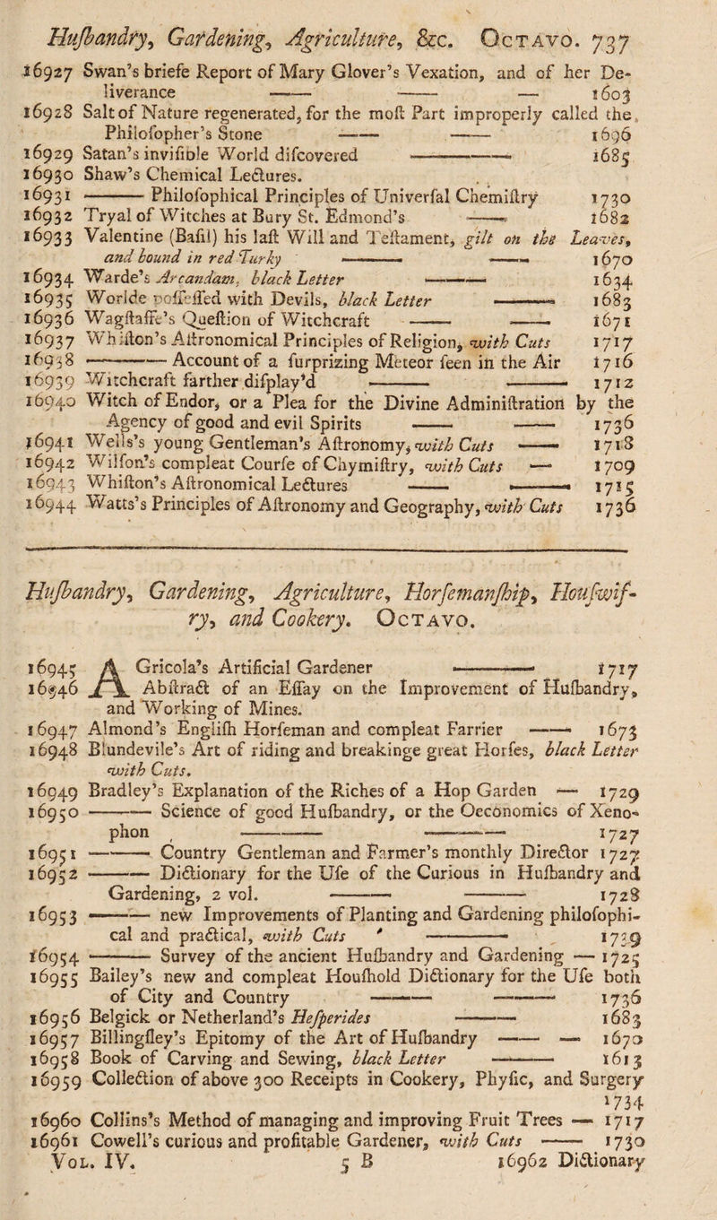 26927 Swan’s briefe Report of Mary Glover’s Vexation, and cf her De¬ liverance —— - — 1603 16928 Salt of Nature regenerated, for the moll Part improperly called the Philofopher’s Stone ■—— -- 1696 16929 Satan’s invifiole World difcovered — -■—«* 1685 16930 Shaw’s Chemical Ledures. 16931 -- Philofophical Principles of Univerfal Chemiflry 173° 26932 Tryal of Witches at Bury St. Edmond’s -« 1682 16933 Valentine (Bafil) his lafl Will and Teflament, gilt on tbs Leaves, and bound in red darky —■■»—■, —— -— 1670 16934 Warded Arcandam, black Letter ■ . —- 2634 16935 Worlde Doffeffed with Devils, black Letter 1683 16936 WagftafFe’s Queftion of Witchcraft -- --. 1671 16937 Whidon’s Agronomical Principles of Religion* with Cuts 1717 16938 —-Account of a furprizing Meteor feen in the Air 1716 16939 Witchcraft farther difplay’d —-— 1712 16940 Witch ofEndor, ora Plea for the Divine Adminiftration by the Agency of good and evil Spirits -- - 1736 16941 Wells’s young Gentleman’s Aftronomy* with Cuts — 1718 16942 Wilfon’s compleat Courfe of Chymiftry, with Cuts —- 1709 16943 Whifton’s Aftronomical Ledures ... . 173^ 16944 Watts’s Principles of Aflronomy and Geography, withCuts 1736 Hujbandry, Gardening, Agriculture, Uorfemanjhip, Ecufwif- ryy and Cookery. Octavo. 26943 A 26346 I \ Gricola’s Artificial Gardener *7*7 Abfirad of an EBay on the Improvement of Hufbandry,, and Working of Mines. 16947 Almond’s Englifh Horfeman and compleat Farrier-- 2673 16948 Blundevile’s Art of riding and breakinge great Horfes, black Letter with Cuts. 16949 Bradley’s Explanation of the Riches of a Hop Garden -—• 1729 16950 -*-Science of good Hufbandry, or the Oeconomics of Xeno¬ phon ---- -———— 2727 Country Gentleman and Farmer’s monthly Diredor 1727 -Didionary for the Ufe of the Curious in Hufbandry and Gardening, 2 vol. -—— --- 1728 new Improvements of Planting and Gardening philofophi¬ cal and pradical, «with Cuts  ..—*729 Survey of the ancient Hufbandry and Gardening — 1725 1695 s 16952 16953 *6954 _ 16955 Bailey’s new and compleat Houfbold Didionary for the Ufe both of City and Country -—— —-— 1736 16956 Belgick or Netherland’s Hefperides -- 1683 16957 Billingfley’s Epitomy of the Art of Hufbandry-— 1670 16958 Book of Carving and Sewing, black Letter —- 2613 16959 Colledion of above 300 Receipts in Cookery, Phyfic, and Surgery W34 16960 Collins’s Method of managing and improving Fruit Trees —> 1717 16961 Cowell’s curious and profitable Gardener, with Cuts - 1730 Vol. IV. 5 B 56962 Didionary