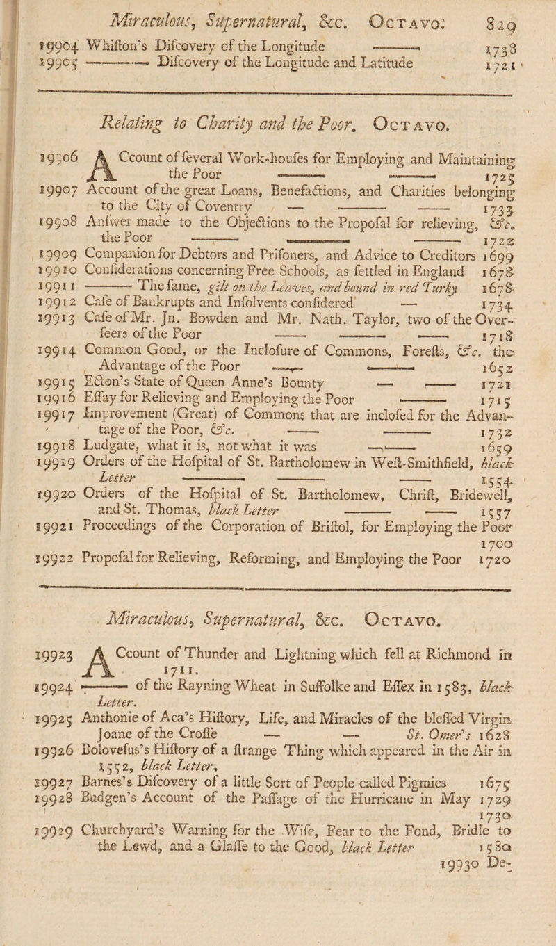 19904 Whidon’s Difcovery of the Longitude --. 27?>8 19905 . — Difcovery of the Longitude and Latitude 1721 * Relating to Charity and the Poor. Octavo. Ccount of feveral Work-houfes for Employing and Maintaining ___ the Poor 1725 Account of the great Loans, Benefa&ions, and Charities belonging to the City of Coventry , — --- - l735 Anfwer made to the Objections to the Propofal for relieving, fsV. the Poor ---- ———- 1722 Companion for Debtors and Frifoners, and Advice to Creditors 1699 Confederations concerning Free Schools, as fettled in England 1678 -— i he fame, gilt on the Leaves, and bound in red cl urky 1678' Cafe of Bankrupts and Infolvents conlidered —• 1734 Cafe of Mr. Jn. Bowden and Mr. Nath. Taylor, two of the Over- feers of the Poor -- -- --- £ 7 x g 19954 Common Good, or the Inclofure of Commons, Foreds, CA. the Advantage of the Poor —«—-- 1652 Eton’s State of Queen Anne’s Bounty — —— 1721 Effay for Relieving and Employing the Poor -- 1715 29506 29907 19908 19909 19910 19911 19912 19923 19915 19916 19917 Improvement (Great) of Commons that are inclofed for the Advan- ' tage of the Poor, Cfc. --. —- 1732 19918 Ludgate, what it is, not what it was —.—. 1659 199*9 Orders of the Hofpital of St. Bartholomew in Wed-Smithfield, black Letter ———• - - 1554. 19920 Orders of the Hofpital of St. Bartholomew, Ohrid:, Bridewell, and St. Thomas, black Letter - —- 1557 19921 Proceedings of the Corporation of Bridol, for Employing the Poor 1700 29922 Propofal for Relieving, Reforming, and Employing the Poor 1720 Miraculous, Supernatural, &c. Octavo, 29923 A Ccount of Thunder and Lightning which fell at Richmond in l71'- 19924 -—— of the Rayning Wheat in Suffolkeand Edex in 1583, black Letter. 19925 Anthonie of Aca’s Hidory, Life, and Miracles of the blefled Virgin Joane of the Croile — —- St. Orner's 1628 19926 Bolovefus’s Hidory of a drange Thing which appeared in the Air in 1552, black Letter, 19927 Barnes’s Difcovery of a little Sort of People called Pigmies 1675 29928 Budgen’s Account of the Paffage of the Hurricane in May 1729 1730 29929 Churchyard’s Warning for the Wife, Fear to the Fond, Bridle to the Lewd, and a Glade to the Good, black Later 1 5 8a 19930 De~