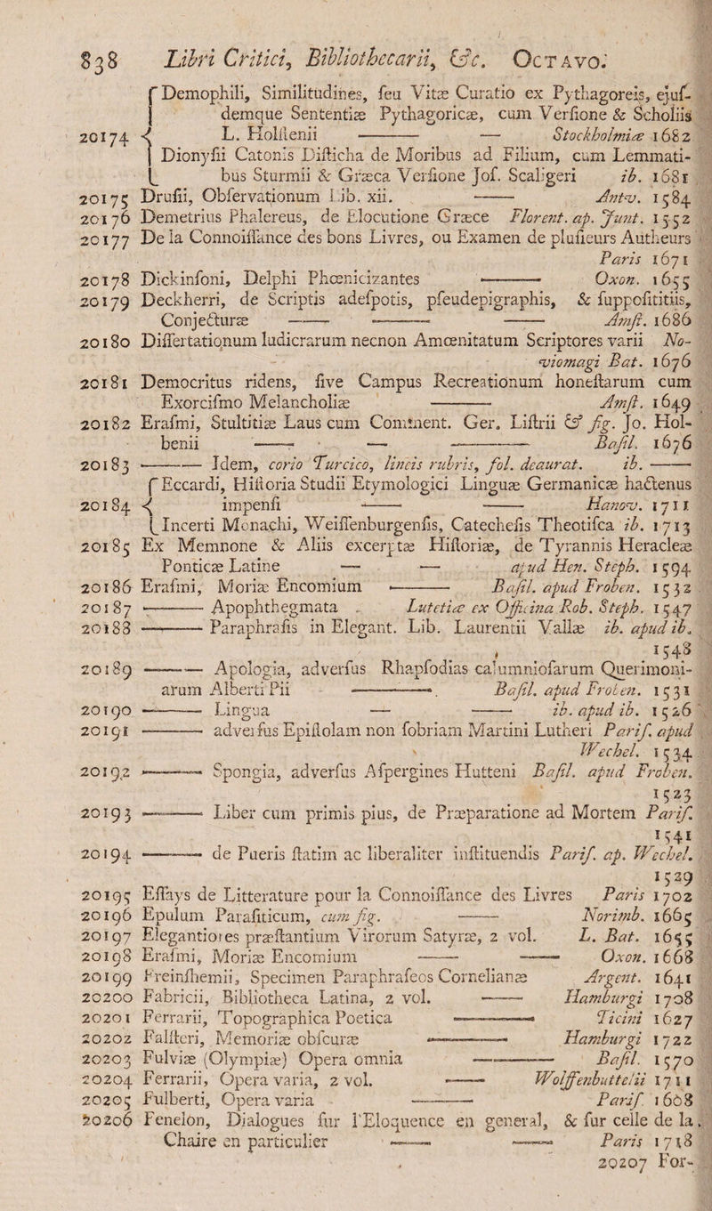 f Demophili, Similitudines, feu Vitas Curatio ex Pythagorei?, ejuf- | demque Sententiae Pythagoricae, cum Verdone & Scholiis 20174 J L. Kolilenii-- — Stockholmiae 16S2 Dionyfii Catonis Didicha de Moribus ad Filium, cum Lemmati¬ bus Sturmii & Graeca Verlione jof. Scaligeri ib. 1681 20175 Drufii, Obfervationum Lib. xii. -- dntv. 1584 20176 Demetrius Phalereus, de Elocutione Grace Florent. ap.Junt. 15 52 20177 De la Connoiffance des bons Livres, ou Examen de plufieurs Autheurs Paris 1671 20178 Dickinfom, Delphi Phosmcizantes '*——— Oxon. 1655 20179 Deckherri, de Scriptis adefpotis, pfeudepigraphis, & fuppodtitiis, ConjeEturae -- ————* -- draft. 1686 20180 Didertatiqnum ludicrarum necnon Amcenitatum Scriptores varii No- ‘viomagi Bat. 1676 20181 Democritus ridens, live Campus Recreationum honeftarum cum Exorcifmo Melancholiae •—-- dmjl. 1649 20182 Erafmi, Stultitiae Laus cum Comment. Ger. Lilirii Id fg. Jo. Hol- benii «——« —> —-—- Bajil. 1676 •-—— Idem, corio Turcico, lineis rubris, fol. deaurat. ib.- fEccardi, Hili oria Studii Etymologici Linguae Germanicae hadlenus J impenii --- -- Hanonj. 1711 20183 20184 201 85 plncerti Monachi, Weiffenburgends, Catechelis Theotifca ib. 1713 Ex Memnone & Aliis excerptae Hidoriae, de Tyrannis Heracleae Ponticae Latine — — apud Hen. Stepb. 1594 20186 Erafmi, Moriae Encomium *- Bajil. apud Froben. 1532 20187 ——-Apophthegmata Lutetiae cx Offuina Bob. Stepb. 1547 Laurentii Vallae ib. apud ib„ 1548 20188 20189 Paraphrads in Elegant. Lib. X *-> 20190 201 91 20192 20193 20 194 — Apologia, adverfus Rhapfodias calumniofarum Querimoni¬ arum Alberti Pii —~. Bajil. apud Froten. 1531 ib. apud ib. 1 5 26 Lingua advei fus Epiliolam non fobriam Martini Lutneri Parif. apud ' Wechel. \ 5 34 Spongia, adverfus Afpergines Hutteni Bajil. apud Froben. Liber cum primis pius, de Praeparatione ad Mortem Parif. -— de Pueris ftatim ac liberaliter inllituendis Parif ap. Wechel. lS29 20195 Effays de Litterature pour la Connoiffance des Livres Paris 1702 20196 20197 20198 20199 2C20O 2020 l 20202 20203 20204 20205 5.0206 Epulum Paraliticum, cum Jig. Elegantiores praedantium Virorum Satyrae, 2 vol. Erafmi, Moriae Encomium -- — Freindiemii, Specimen Paraphrafeos Cornelianae Fabricii, Bibliotheca Latina, 2 vol. ——- Ferrarii, Topographica Poetica Faldcri, Memoriae obfcune *— - ■ ■ Fulvia (Olympiae) Opera omnia Ferrarii, Opera varia, 2 vol. Fulberti. Opera varia Nor i mb. 1665 L. Bat. 1655 Oxon. 1668 drgent. 1641 Hamburgi 1708 Ticini 1627 Hamburgi 1722 Bajil. 1570 Woffenbuttelii 1711 Parif. j60S Fenelon, Dialogues fur 1'Eloquence en general, & fur celle de la Chaire en particulier Paris 1718 . 20207 For-