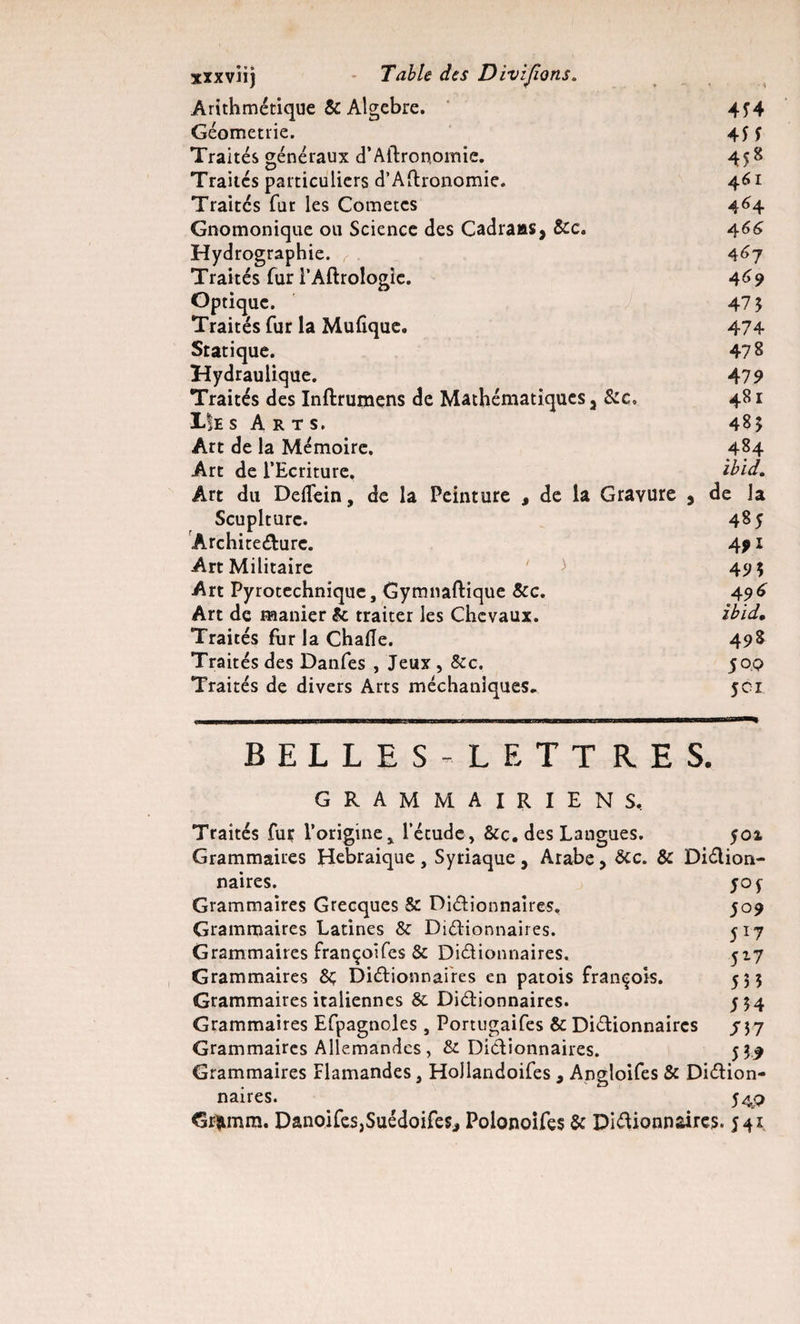 Arithmétique & Algèbre. 4?4 Géométrie. 4f $ Traités généraux d’Aitronomie. 458 Traités particuliers d’Aftronomie. 461 Traités fur les Comètes 464 Gnomonique ou Science des Cadrans, &c. 466 Hydrographie. r 467 Traités fur i’Aftrologie. 4<>9 Optique. 47 3 Traités fur la Mufique. 474 Statique. 478 Hydraulique. 479 Traités des Inftrumens de Mathématiques, Sec. 481 1|e s Arts. 483 Art de la Mémoire. 484 Art de l’Ecriture. ibid. Art du Deflein, de la Peinture , de la Gravure , de la Scuplture. 485 Architecture. 4* 1 Art Militaire ' ^ 49$ Art Pyrotechnique, Gymnaftique &c. 496 Art de manier & traiter les Chevaux. ibid. Traités fur la Chafle. 498 Traités des Danfes , Jeux , Sec. 50q Traités de divers Arts méchaniques, jci BELLES- LETTRE S. GRAMMAIRIENS, Traités fur l’origine, l’étude, &c. des Langues. 501 Grammaires Hebraique , Syriaque, Arabe, &c. & DiClion- naires. 50 f Grammaires Grecques & Dictionnaires. 509 Grammaires Latines & Dictionnaires. 517 Grammaires françoiTes & Dictionnaires. 517 Grammaires Sç Dictionnaires en patois françois. 553 Grammaires italiennes & Dictionnaires. 534 Grammaires Efpagnoles , Portugaifes & Dictionnaires /37 Grammaires Allemandes, & Dictionnaires. 539 Grammaires Flamandes, HoJlandoifes , Angloifes & Diction¬ naires. 54p Gramm. Danoifes,Suédoifes, Polonoifes & Diftionnaires. 541