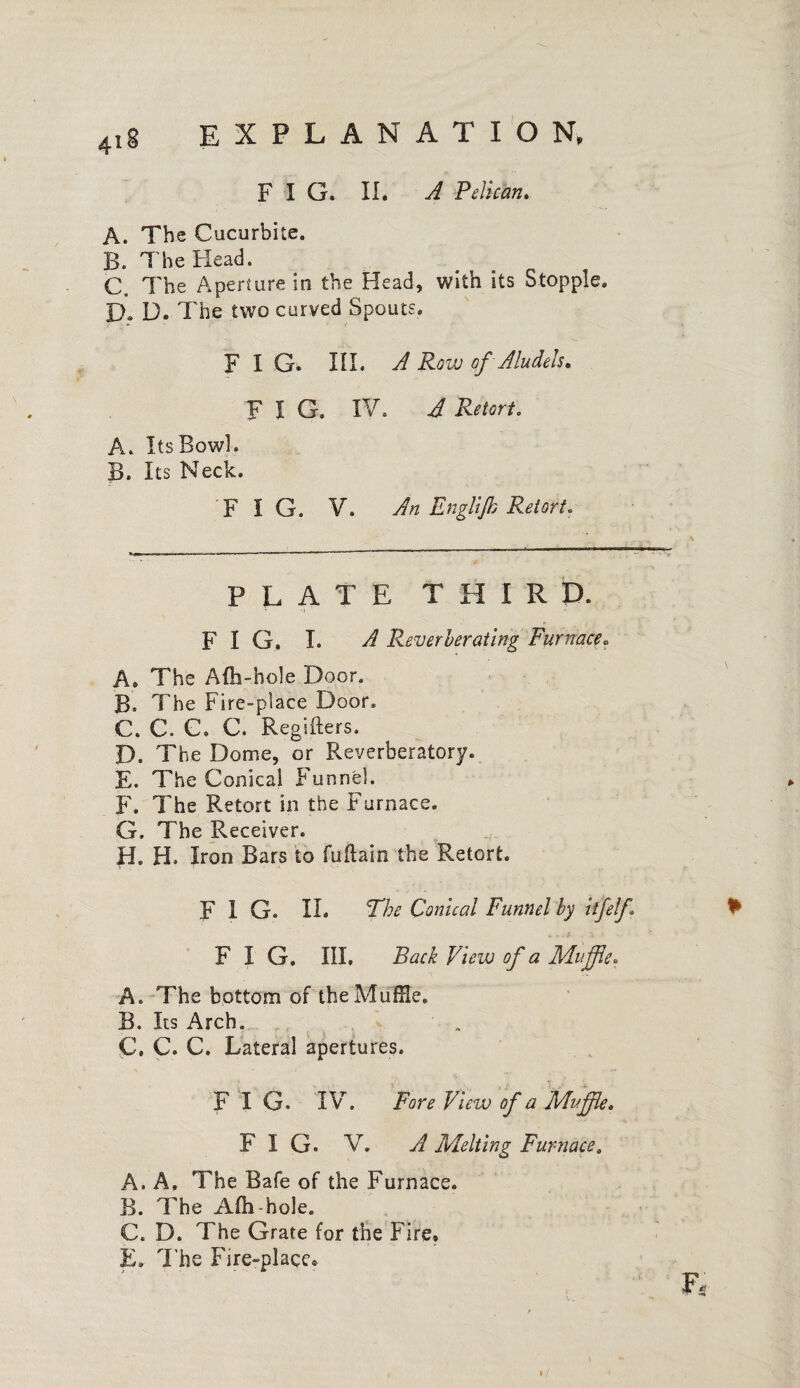 4îg EXPLANATION, FIG. II. A Pelican. A. The Cucurbite. B. The Head. C. The Aperture in the Head, with its Stopple. D. D. The two curved Spouts. FIG. III. A Row of Aludels» F I G. IV. A Retort* A. Its Bowl. B. Its Neck. FIG. V. An Englijh Retort. PLATE THIRD. FIG. I. A Reverierating Furnace. A. The Afh-hole Door. B. The Fire-place Door. C. C. C. C. Regifters. D. The Dome, or Reverberatory. E. The Conical Funnel. F. The Retort in the Furnace. G. The Receiver. H. H. Iron Bars to fuftain the Retort. FIG. II. The Conical Funnel by itfelf FIG. III. Back View of a Muffle* A. The bottom of theMu'EIe. B. Its Arch. C. C. C, Lateral apertures. FIG. IV. Fore View of a Muffle. FIG. V. A Melting Furnace. A. A. The Bafe of the Furnace. B. The Afli-hole. C. D. The Grate for the Fire, É. The Fire-place®