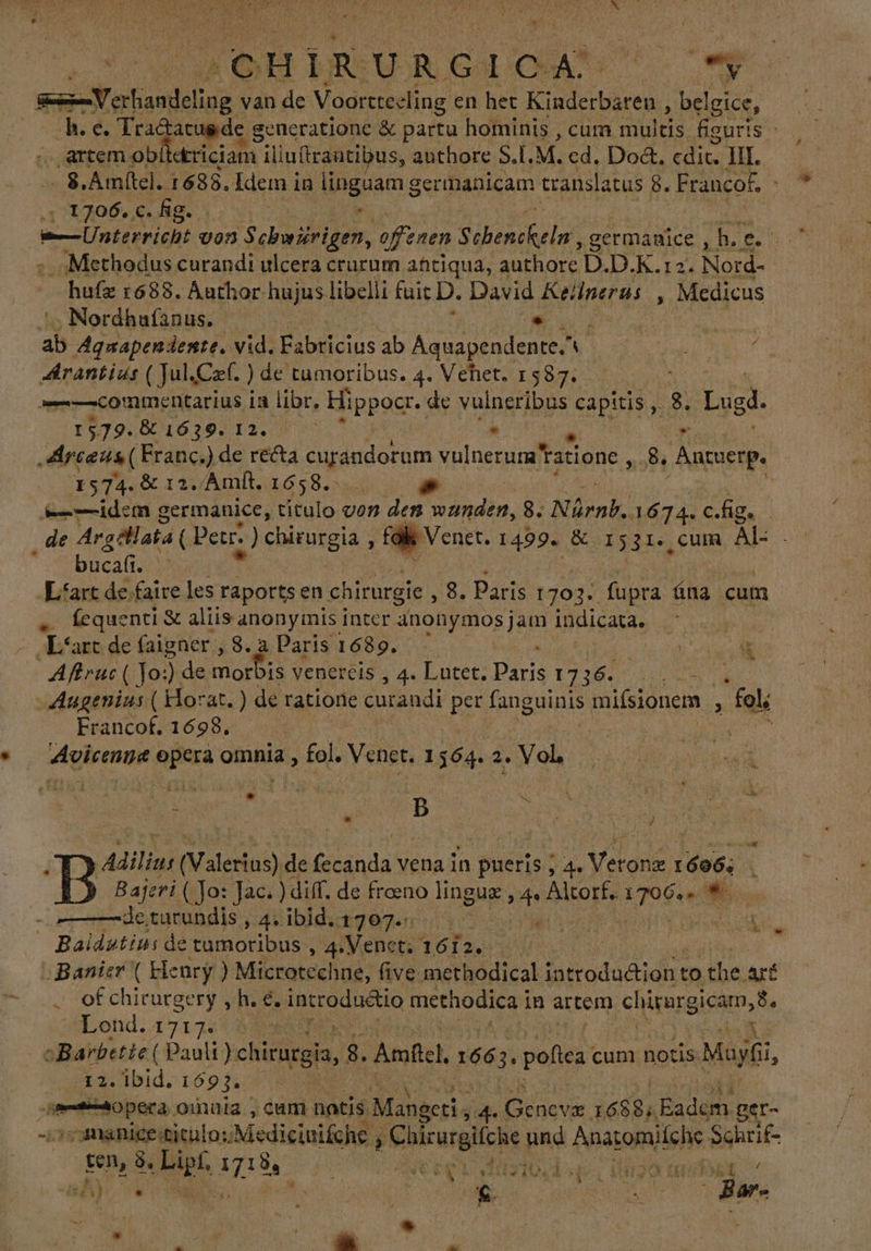 > ede (CHIRURGICA: y s e Verhandeling van de Voortrecling en her Kinderbaren , belgice, js e Tractatus de g generatione &amp; partu hominis , cum multis figuris - artem. obücriciam iliuftraatibus, authore S.I. M. ed. Do&amp;. Aj; pin Ill. 3, Am(tel. 1688. Idem in s germanicam 1 transla atus 8. Francof, : estatus curandi ulcera crurum ahtiqua, ie s D.D. K. 12. e umi hufz 1688. Author hujus libelli fuit D. David Keilnerus , Medicus Nordhufanus. | . ab Agnapendente. vid. Fabricius ab Aquapendente.^ run Vide Arantids ( Jul,Cef. ) de tumoribus. 4. Vehet. 1587. commentarius ia libr. Hippocr. de vulneribus CAPS 3 Lugd. 1579. &amp; 1639. 12. Jib uat - * Adreeus( Franc.) de recta onrandotum vulnerum tation y 84 Antuerp. 1574. &amp; 12./Àmft. 1658. idcm germanice, titulo von den dia. 8. Nürnk., 1674. c.fig. bucafi. | he L'art de faire les raports en chirurgie , 8. Paris 1703: fupra ána cum d Ícquenti &amp; aliis anonymis inter nos jen indicata. Kart de faigner , 8. a Paris 1689. Augenius ( orat. ) de ratione curaudi per fanguinis mifsionem , fol; Francot. 1698. m  1 ' : * k aeri eut B S EU : * : : jd E i Adiliut (Valerius) de Gdanda vena in umet 4. Vetong. 1696; 1 - Bajeri (Jo: Jac. ) diff. de freno linguz de Alcor TOS eem bo ON -——deturundis , 4. ibid. 1707... | Lr MM  Baldstin: de tumoribus ; 4» ¿Veneta 1612. .Banier ( Elenry ) Microtechue, five methodical batrodudidit to the. arf of chirurgery , h. €. introduétio methodica i in artem. chirargicam, 8. SLond. 17175 SO cBarbette ( Pauli) chirurgia, 2. Ariel 166 T «poftea cum notis Majfi, 12. ibid. 169. ej sopera oinala , cam natis. Ruins T dene vis 16884 Eadem. ger- -amanice:titu louMe dicinifche , ¡Cl birurgllche und Aatoniislis Schrif- AE 9. apte MUR ECC 1910.74 do 2 TOA