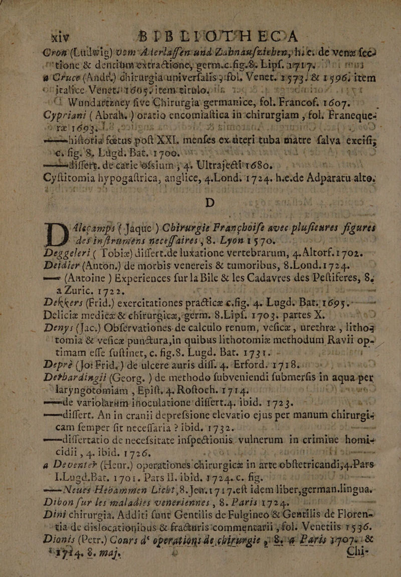 ^j; EBNELOQU 3 PR LI /T'H BOONA Con (Ludwig) vom: Aderlaffemard Zabnásfzicbrn;hie:de vensfeei f'tlone &amp; dencitim extraAtioney germ.c.fig. y bipf. aegrgo i2 oi rm c à Cruce (Ande) hicürgiaumiverfalis MN Venet 3 ¿8 1596; item o ajeafiice Méneétii: 16057 item: sicidoplla 19405 se 19deio 7. Lili : Wundattzney five Chirurgia g germanice, fol. Priucek: 1607: : Cyprus (Abrahs:) orátio encomiaftica i in chirargiam , fol; Franeque: yre!r691-L.6 ,221iens 4 bU 5 simodsn i: Mio [apo - ——hiítotia fatus pott XXI. menfes ex üteri tuba tiatre fülva. excifi; »€ fig. 8, Lúgd. Bat. 1700.5. QS (AMT s d (Cs E dere. decarictofsiamy ya Ultraje&amp;tivógó. NEN pu DAC Sind E iab aUa h.e. de Adpitat a alto N 31:47 A ky. , E . da HASTA 5 - » - T L [) Alecamps tiqiie ) Chirurgie brida AVEC ec plufen jcares fier deSinfivaniéns neceffaires 8. Lyon 1570. ' Deggeleri( Tobiz) ditfert.de lusatione vertebrarum, 4. .Altorf. 1702. Deidier (Anton.) de morbis venereis &amp; tumoribus, 8.Lond.1724.- (Antoine ) Experiences fur la Dile &amp; les Cadayres is n Se a Zuric. 1722. SENE Dekkers (Frid.) exercitationes praétice e, fig. Ye Luodo Bat; 1695. Deliciz Ac chirargicz,germ. 8.Lip£ 1703. partesX. 0.09) Denys (Jac .) Obfervationes.de calculo renum, vefice , úrezhre , liho3 tomia &amp; vefice pan&amp;ura,in quibus lithotomiz methoduni Ravii ops. timam effe fuftinet, c. fig.8. Lugd. Bat. 1731. - coi ^ Depre (Joi Prid.) de ulcere auris dif. 4. Erford.1718.: AE Deshardingii (Georg. ) de methodo fubveniendi fübmerfs in aqua. per —aryngótomiám , Epift, A.Roftoch. 1714; 0 EO USO!) eur (ode variolariim ihoculatione: diflert:4: ibid; 1724. 0 50 1 a 4D differt. An in cranii deprefsione elevatio ejus per manum SN nope cam femper fit neceffaria ? ibid. 1732. t — —-differtatio de necefsitate HH aan vulnerum in crimiue homi- cidil , 4. ibid. 1726. (US aoi sb a Deventer (Henr.) operationes cirurgici i in arte oblterricandi;4. Pars  L.Lugd.Bar. 1701. Pars ll. ibid, 1724... fig. 0075 * Pin e Neues Hebammen Lickt,8.Jow.1717.eft idem liber german. CHR Dibon fur les maladies veneriennes , 8. Paris: 17244 — — Dini chirurgia. Additi fuut Gentilis de Fulgineo &amp; (Geiidllis dé Figlens “tia-de dislocationibus &amp; fracturis:commenzarii fol. Venetiis: 1536. gibson (Petr.) Conr; d* operations Ae, cbirungie 8 e Paris p707..&amp;