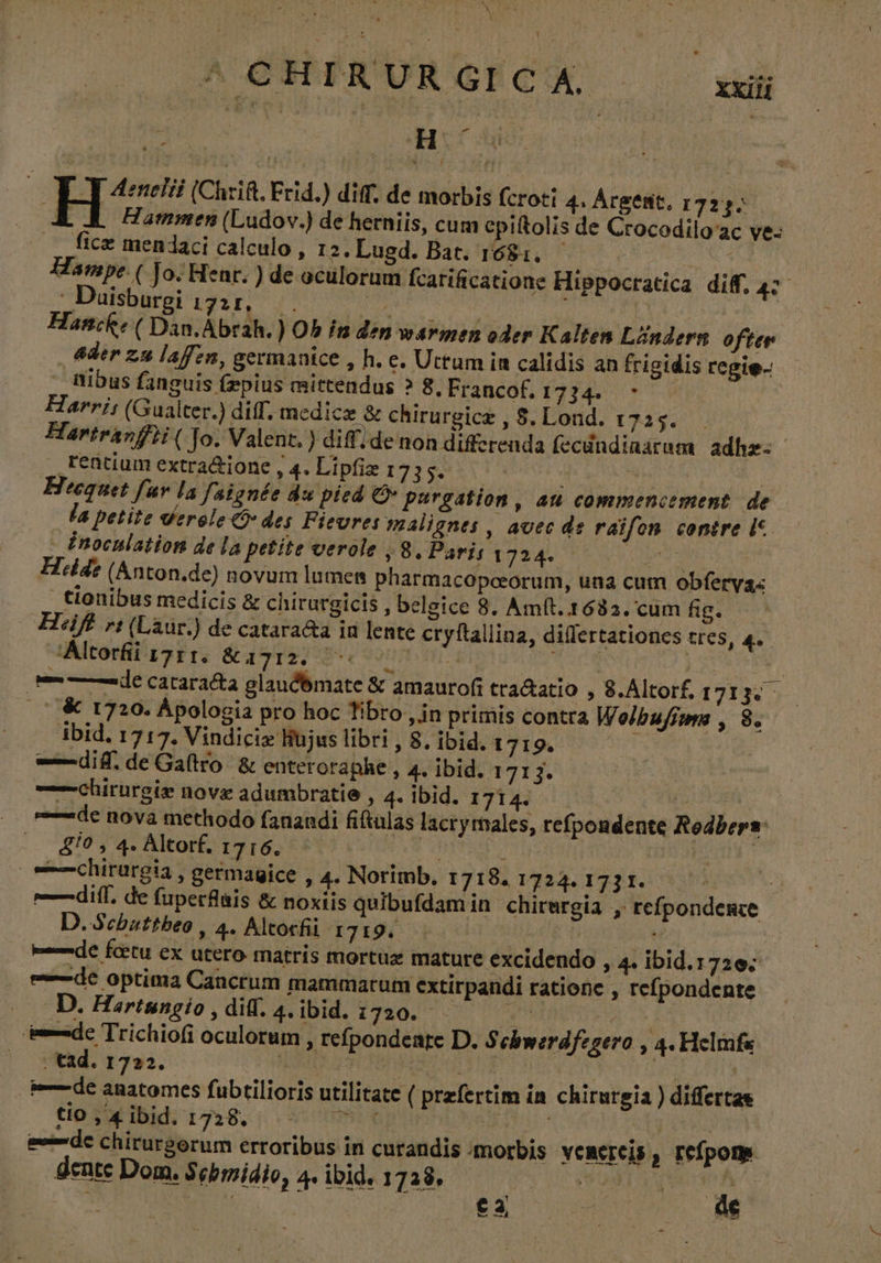E Hs (Chrift, Frid.) diff. de morbis (croti 4. Argent. 1723. Hammen (Ludov.) de herniis, cum epiftolis de Crocodilo'ac ve- fice mendaci calculo, 12. Lugd. Bat. rot. 5o US T Hampe ( Jo; Henr. ) de oculorum fcarificatione Hippocratica diff, ^d Duisburgi 1721, . MO | Harcke ( Dan. Abrah. ) O5 in den warmen oder Kalten Lindern ofter der za laffzn, germanice , h. e. Uttum in calidis an frigidis regio , üibus fanguis (zpius mittendus ? 8, Francof, £234, | Harris (Gualter.) diff. . mcdicz &amp; chirurgicz , 8. Lond. t PAI Hartranfti(Jo. Valent. ) dif denon differenda fecundinarum adhe= _ Fentium extra&amp;ione , 4. Lipfiz 1735. ' Hreequet fuv la faignée du pied O pargation , au commencement. de la petite verele O: des Fievres malignes , avec de raifon contre IS _Enoculation de la petite verole , 8. Parit 1724. uev a Hilde (Anton.de) novum lumen pharmacopceorum, una cum obferyas | tionibus medicis &amp; chirurgicis , beleice 8. Amft. 1682. cum fig. Hiift rt (Laur.) de catara&amp;a in lente cryftallina, diflertationes tres, 4. Altori 1711. &amp;a712. 0 PNC Ad -—— 2e cataracta elaudómate &amp; amaurofi tra&amp;atio , 8.Altorf, 1713. |. &amp; 1720. Apología pro hoc Tibro ,in primis contra Weoibufiwa , 8. ibid. 17 17. Vindiciz Hujus libri, 8. ibid. 1719. “dif. de Galtro &amp; enteroraphe , 4. ibid. 1 713. chirurgie nove adumbratie , 4. ibid. 1714. | | (o ede nova methodo fanandi fiftulas lacry males, refpondente Rodbers: —. 8Í0, 4. Altorf. 1716. e y | ! Oc—chirurgia , germagice , 4. Norimb, 17181724. 1731. » e— diff. de fuperfais &amp; noxiis quibufdam in chitargia , refpondence D. Scbuttbeo, 4. Altocfii 1719. | H | nde fcetu ex utero matris mortuz mature excidendo , 4. ibid.1720. ede optima Cancrum mammarum extirpandi ratione , relpondente «D. Hartemgio, diff. 4. ibid. 1720. a iu Abi UA de Trichiofi oculorum , refpondeate D. Schwerdfegero, 4. Helmfs |. i'd. 1722. í PCT Ua UE y ls —de HP fubtilioris utilitate ( przfertim in chirurgia ) differtas tio , 4 ibid. 1728. WES | | à | eee dc chirurgerum erroribus in curandis «morbis VCRCICIS , Eeípons dente Dom. Sebmidio, 4. ibid. 1728. bs nnn E Mut Me -