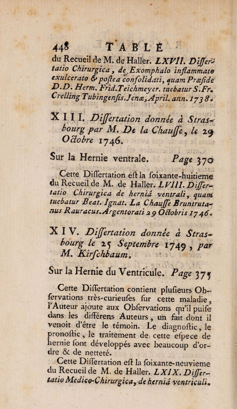 44$ T A B L Ê du Recueil de M. de Haller. LXVÎL Différé îatio Chirurgica , de Exomphalo infiammato exulcerato & pojlea confolidati, quam Præjîde D.D. Herm. Frid.Teichmeyer. taebatur S.Fr» Crelling Tubingcnfis.Jeruz,April, ann. 173 8* XIII. Dijfertation donnée, à Stras- bourg par M. De la ChauJJe 7 U i<p Octobre 1746. Sur la Hernie ventrale. Page 370 Cette DifTertation efi la foixante-huitierae du Recueil de M. de Haller. L VIII. DiJJer- taùo Chirurgica de hernïâ ventrali, quant tuebatur Beat. Ignat. La Chauffe Bruntruta- nus Rauracus.Argentoratï 29 QClohris 1746* XIV. Dijfertation donnée à Stras- bourg le 25 Septembre 1749 , par M. Kirfchbaum0 Sur la Hernie du Ventricule. Page 37$ Cette DifTertation contient plufieurs Ob¬ servations très-curieufes fur cette maladie 9 l’Auteur ajoute aux Obfervatîows qu’il puife dans les difFérens Auteurs , un fait dont il venoit d’être le témoin. Le diagnoftic, le pronoflic, le traitement de cette efpece de hernie font développés avec beaucoup d’or¬ dre & de netteté. Cette DifTertation eft la foixante-neuvieme du Recueil de M. de Haller. LXJX.Differ- tatio Medico-Chirurgicay deherniâ ventriçull*