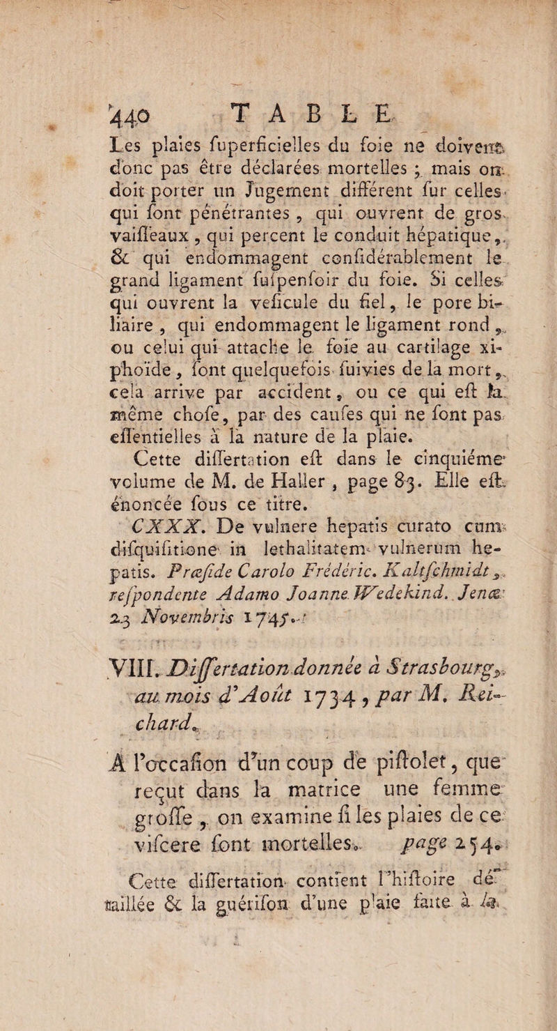 Les plaies fuperficielles du foie ne doivent donc pas être déclarées mortelles mais ors. doit porter un Jugement différent fur celles- qui font pénétrantes , qui ouvrent de gros, vaiflêaux , qui percent le conduit hépatique,. & qui endommagent confidérablement le grand ligament fulpenfoir du foie. Si celles qui ouvrent la veficule du fiel, le pore bi¬ liaire , qui endommagent le ligament rond ou celui qui attache le foie au cartilage xi- phoïde , font quelquefois fuiyies de la mort,, cela arrive par accident, ou ce qui eft la même chofe, par des caufes qui ne font pas effentielles à la nature de la plaie. Cette diiïertation eft dans le cinquième1 volume de M. de Haller , page 83. Elle eft. énoncée fous ce titre. CXXX. De vuînere hepatis curato cnm difquifitlone in lethaütatem- vulnerum he- patis. Præ/ide Carolo Frédéric. Kaltfchmidt s refpondcnte Adamo Joann& W'cdckdnd. Jenæ: 2.-3 Novembres 174 yill. DijJ'ertation donnée à Strasbourg^, au mois d* Août 1734 ? par M. Rei¬ ch ard* A Torcafion cPun coup de piftolet 5 que requt dans la matrice une femme groffe , on examine fi les plaies de ce vifcere font morteileSo Page 2.54* Cette diiTertation contient î’hiiloire dé¬ taillée ÔC la guéiifon d’une plaie faite à U