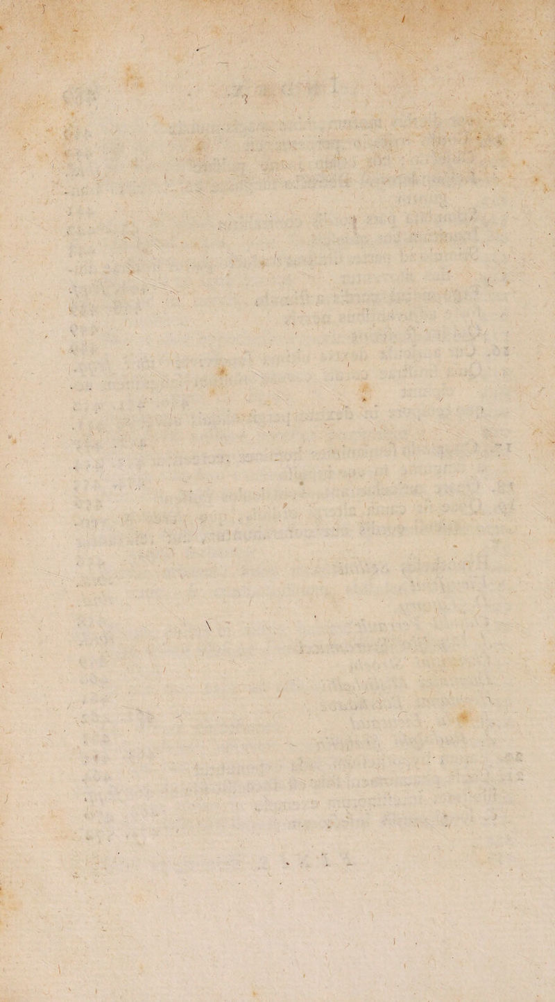 f 0. I I r > / / j * r % \ *