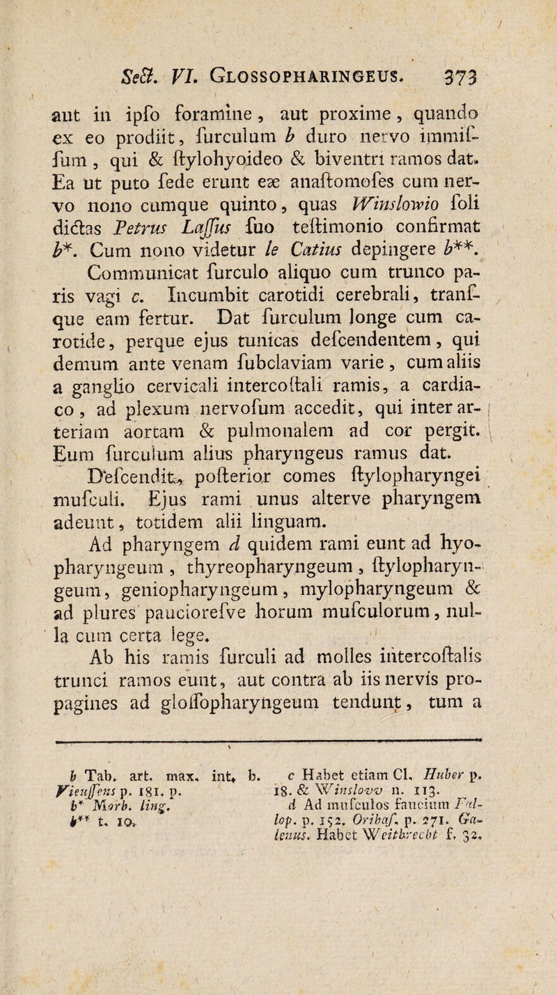 aut in ipfo foramine, aut proxime, quando ex eo prodiit, furculum b duro nervo immif- fum , qui &amp; ftylohyoideo &amp; biventri ramos dat. Ea ut puto fede erunt ex anaftomofes cum ner¬ vo nono cumque quinto, quas Winslowio foli didas Petrus LajTus fuo teftimonio confirmat b*. Cum nono videtur le Catius depingere b**. Communicat furculo aliquo cum trunco pa¬ ris vagi c. Incumbit carotidi cerebrali, tranf- que eam fertur. Dat furculum longe cum ca¬ rotide , perque ejus tunicas defcendentem 5 qui demum ante venam fubclaviam varie , cum aliis a ganglio cervicali intercoitali ramis, a cardia¬ co , ad plexum nervofum accedit, qui inter ar¬ teriam aortam &amp; pulmonalem ad cor pergit. Eum furculum alius pharyngeus ramus dat. Delcendik* pofterior comes ftylopharyngei mufcuii. Ejus rami unus alterve pharyngem adeunt, totidem alii linguam. Ad pharyngem d quidem rami eunt ad hyo- pharyngeum , thyreopharyngeum , ftylopharyn- geum, geniopharyngeum, mylopharyngeum 8c ad plures pauciorefve horum mufculorum, nul¬ la cum certa lege. Ab his ramis furculi ad molles intercoftalis trunci ramos eunt, aut contra ab iis nervis pro¬ pagines ad glolfopharyngeum tendunt, tum a b Tab. art. max. int. b. c Habet etiam Cl, Tluber p. J^ieujfens p. igi. p. 18. &amp; Winslovv n. 113. b+ Morb. ling. d Ad mufculos faucium Frtl- b** t. IQ+ lop. p. 1 $2. Oribaf, p. 271. Ga~ Imus. Habet Wcithrecbt f, 32. 0