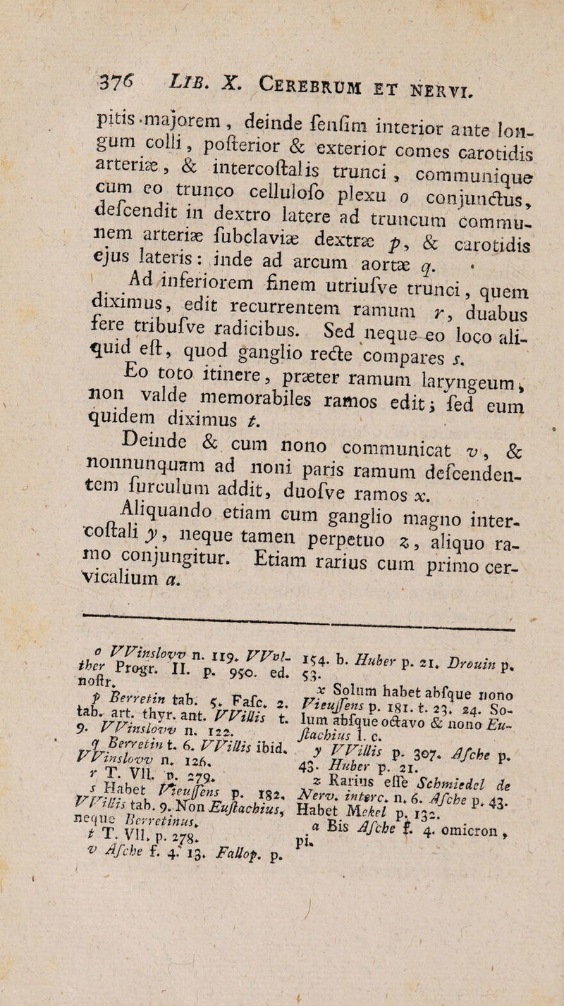 pitis .majorem deinde fenfim interior ante Ion- gum colli, poftenor &amp; exterior comes carotidis artense, &amp; intercoftalis trunci , communique cum eo trunco cellulofo plexu o conjundus, defcendit m dextro latere ad truncum commu¬ nem arteriae fubclaviae dextra p, &amp; carotidis ejus latens: inde ad arcum aor&amp;e q. Ad inferiorem finem utriufve trunci, quem diximus, edit recurrentem ramum r, duabus fere tribufve radicibus. Scd neque eo loco ali¬ quid eft, quod ganglio recte compares s. Co toto itinere, praeter ramum laryngeum, non valde memorabiles ramos edit; fed eum quidem diximus t. Deinde &amp; cum nono communicat v, &amp; non nunquam ad noni paris ramum defcenden- tem furculum addit, duofve ramos x. lquando etiam cum ganglio magno inter- coltalijv, neque tamen perpetuo s, aliquo ra¬ mo conjungitur. Etiam rarius cum primo cer¬ vicalium a. o VVinsloyv n. 119, VVvl~ ZarPt0St- IL P' 9SO. ed. t Berretin tab. 5. Fafc. 2. thyr-ant- UViUis t. 9* VVtnslovv n. 122. rA Bwreiin t. 6* VVillis ibid, V Vinslovv n. 126, r T. Vll. p. 279* s Habet faeuffens p. 1552 VVillis tab. 9. Non Eujlachius] 13 eque Bcrretitius* t T. Vll* p. 278. v Afche f. 4' 13, Fallof. p. 15:4- b. Huber p. 21* Brouin p, * Solum habet abfque nono VteujJens p. igi. t. 23, 24. So¬ lum abfque o&amp;avo &amp; nono Eu- Jlacbius 1. c. 7 V Vittis p. 307. Afche p. 43. Huber p. 21. 2 Rarius e fle Schmiedel de Nerv. intsrCt. n* 6. Afche p*. 42. Habet Mekel p. 132. .a -df che $• 4. omicron * Pi* *