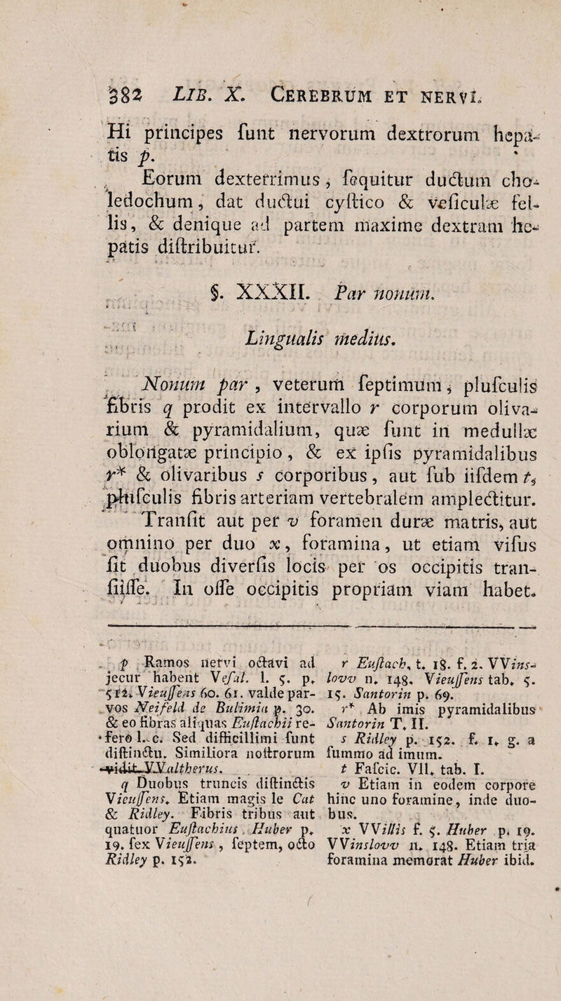 Hi principes funt nervorum dextrorum hepii- tis p. ' . Eorum dexterrimus, fequitur dudum clio-^ ledochum, dat dudui cyllico &amp; V£ fi cube feU lis, &amp; denique ad partem maxime dextram he¬ patis diftribuituf, §. XXXII. Par nonum. Lingualis medius. Nonum par , veterum feptimiini* * plufculis fibris q prodit ex intervallo r corporum olivae rium &amp; pyramidalium, quse funt in medullae oblongatae principio, &amp; ex ipfis pyramidalibus r* &amp; olivaribus s corporibus, aut fub iifdem t* phifculis fibris arteriam vertebralem amplectitur. Tranfit aut per v foramen durae matris* aut omnino per duo x, foramina, ut etiam vifus fit duobus diverfis locis per os occipitis tran- fiiife. In olfe occipitis propriam viam habet- f Ramos nervi odavi ad jecur habent Veful. 1. $. p. Vieujfens 60. 61. valde par¬ vos Neifeld As Bulimia p. 30. &amp; eo libras aliquas Euflcichii re- *feroUc. vSed difficillimi funt diftindu. Similiora noltrorum -^iditJtfMaltherus. q Duobus truncis diftindis Vieujfens, Etiam magis le Cat &amp; Ridley. Fibris tribus aut quatuor Eujlachius Huber p. 19. fex Vieujfens , feptem, odo Ridley p. 152. r Eujlach, t. 1$. f. 2» Wins- lovv n. 148, Vieujfens tab* $. 1$. Santorin p. 69. r* Ab imis pyramidalibus Santorin T. II. s Ridley p. 152. E I* g. a fummo ad imum. t Fafcic. V1U tab. I. v Etiam in eodem corpore hinc uno foramine, inde duo¬ bus. x VVillis f. *. Huber p, 19. VVinslovv ru 148. Etiam tria foramina memorat Huber ibici.