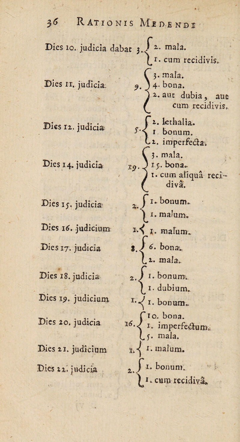 Dies io. judicia dabat \l* cum recidivis» v. Dies ii. judicia; Dies n. judicia Dies 14. judicia- Dies 15. judicia Dies 16. judicium Dies 17. judicia Dies 28. judicia - lL ■ ' • Dies i&lt;?. judicium Dies 20. judicia 3. mala, j 4- bona. 2. aur dubia, aue cum recidivis» kthalia» bonum, imperfecta» J3. mala. 1 jP* bon3o= 1. cum aliqua reci~ J • As diva. J 1. bonum» Ji. malum» 3W I* malum,, I.J ^ bona., L*. mala. mala. 2. ) 1. bonum. \ i - dubium. I,«^ 1. bonum., rio. bona. ^*&lt; imperferum» Lf- mala. s 22. judicium 1. maium. 3 aj.; judicia ..j1- bonum.. \l° cum recidiva».