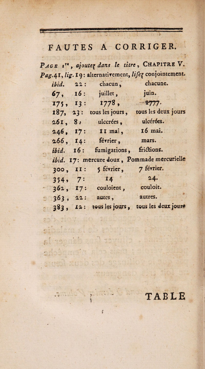 FAUTES A CORRIGER. Page zr#, ajoute^ dans le titre , CHAPITRE V. Pag.41, lig. 19: alternativement, lifeç conjointement. 12 : chacun, chacune. 67, 16: juillet, juin. ï7î. *3 = 1778. 187, 13: tous les jours, tous les deux jours 261, 8 .* ulccrées, ulcérées. 246, 17: 11 mai , 16 mai. £l66, 14* février, mars. 16: fumigations, fri&ionS. ibid. 17: mercure doux , Pommade mercurielle 300, II: 5 férrier. 7 février. 354» 7= 14 24. 361, 17: couloient, couloit. 3639 22; autes, autres. 383» 12; tous les jours , tous les deux jouit F •* & TABLE