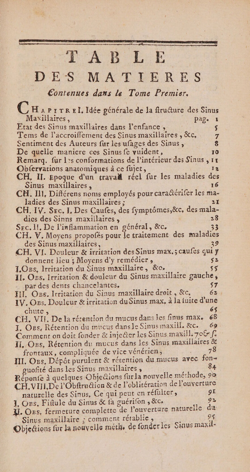 CAT EE DES MATIERES €ontenues dans le Tome Premier. C Haprreel, Idée générale de la firudure des Sinus . Maxillaires, Page 1 Etat des Sinus maxillaires dans l'enfance , | $ Tems de l’accroiflement des Sinus maxillaires , &amp;c, 7 Sentiment des Auteurs fur les ufages des Sinus, 8 De quelle maniere ces Sinus fe vuident, : Le Remarq. fur 1:s conformations de l’intérieur des S'inus ,r£ Obfervations anatomiques à ce fujet, Rire CH, IT. Epoque d'un travaë réel fur les maladies des Sinus maxillaires, 16 CH. Ii, Diflérens noms employés pour caraëtérifer les ma- ladies des Sinus maxillaires ; 21 CH. IV. Sec. I. Des Caufes, des fymptômes,&amp;c. des mala- dies des Sinns maxillaires , | 28 Sec.ll, De l’inflammation en général, &amp;c. CH. V. Moyens propofés pour le traitement des maladies des Sinus maxillaires, 29 CH, VI. Douleur &amp; irritation des Sinus max. ;caufes qui y donnent lieu ; Moyens d’y remédier , s2 1,Ons, Irritation du Sinus maxillaire, &amp;o. IL Ors. Irritation &amp; douleur du Sinus maxillaire gauche, par des dents chancelantes, S7 HI. One. Irritation du Sinus maxillaire droit , &amp;c. 63 IV. Ons. Douleur &amp;irritation du Sinus max, à la fuite d’une chute, 6$ CH. VI. De la rétention du mucus dans les finus max. 68 I. Ons, Rétention du mucus dansle Sinusmaxill, &amp;c. 69 Comment on doit fonder &amp; injecter les Sinus maxill 706» fe Il, Os, Rétention du mucus dans les Sinus maxillaires &amp; frontaux, compliquée de vice vénérien ; 78 III. Ons, Dépôt purulent &amp; rétention du mucus avec fon uofité dans les Sinus maxillaires , 84 Réponfe à quelques Objettions furla nouvelle méthode, 9a CH.VHI,Del'Obftrudion &amp; de l’oblitération de l'ouverture naturelle des Sinus, Ce qui peut en réfulter, 9£ 1. Ors, Fiftule du Sinus &amp; {a guérifon ; &amp;Ce 92 Al. Oss, fermeture complette de l'auverture naturelle dæ * Sinus maxillaire : comment rétablie , gs Objedions fur la nouvelle méth, de fonder jes Sinus maxil-