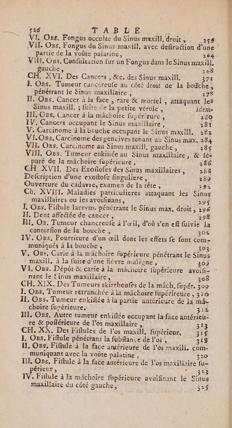 , + si6 TABLE VI. Oss. Fongus occulte du Sinus maxill. droit, . 254 VII. Os. Fongus du Sinus maxill, avec deftrudion d’une ‘ partie de la voûte palatine, | 264 VID. Gss. Confüultation fur un Fongus dans le Sinus maxill, gauche, 268 CH. XVI. Des Cancers , &c, des Sinus maxill. 371 FE, Os. Tumeur cancéreufe au côté droit de la boûche ; pénétrant le Sinus maxillaire : 272 ÎT. Oss. Cancer à la face , rare & mortel , attaquant les- Sinus maxill, 3 fuite de la petite vérole , 1dems IT, Os, Cancer à la mâchoire fupérieure, 280 IV. Cancers occupant le Sinus maxillaire , 281 V. Carcinome à la bouche occupant le Sinus maxill. 282 VI.Oss, Carcinome des gencives tenant au Sinus max. 284 VII. Oss. Carcinome au Sinus maxill, gauche, 218$ VIII, Os. Tumeur enkifiée au Sinus maxillaire , & {é= paré de la mâchoire fupérieure, 186 CH. XVII, Des Exoftofes des Sinus maxillaires 2,11288 Defcription d’une exoitofe finguliere, 289 Ouverture du cadavre, examen de la tête , .192 Ch. XVIIT. Maladies particulieres attaquant les Sinus . maxilaires ou jes avoifinans, 29$ T. Os. Fiflule lacrym. pénétrant le Sirius max, droit 5 296 IT. Dent affetée de cancer, 198 11, Os. Tumeur chancreufe à l'œil, d’où s’en ef fuivie la contorfion de la bouche, 302 IV. Oss, Pourriture d’un œil dont les effets fe font com- muniqués à la bouche, 303: maxiil, à la fuite d’une fiévre maligne , 309 nant le £inus maxiliaire, | 308 CH, XIX. Des Tumeurs skirrheufes de 1a mâch, fupér. 309 Il, Oss. Tumeur enkifiée à la partie antérieure de la m4- choire fupérieure,- 312 HT. Os. Autre tumeur enkiftée occupant la face antérieu- re & poñérieure de l'os maxillaire . 3e CH. XX, Des Fiftules de l'os maxill, füpérieur, 31$ I. Os, Fiflule pénétrant la fubftance de l'os , 31S IT, Oss. Fiftule-à la face antérieure de l'os maxill. com- muniquant avec la voûte palatine , | 320 TT, Oss. Fiflule à la face antérieure de los maxilioire fu- périeur , r:323 IV. Fiflule à Ta mâchoire füpérieure avoifinant le Sinus F4 4