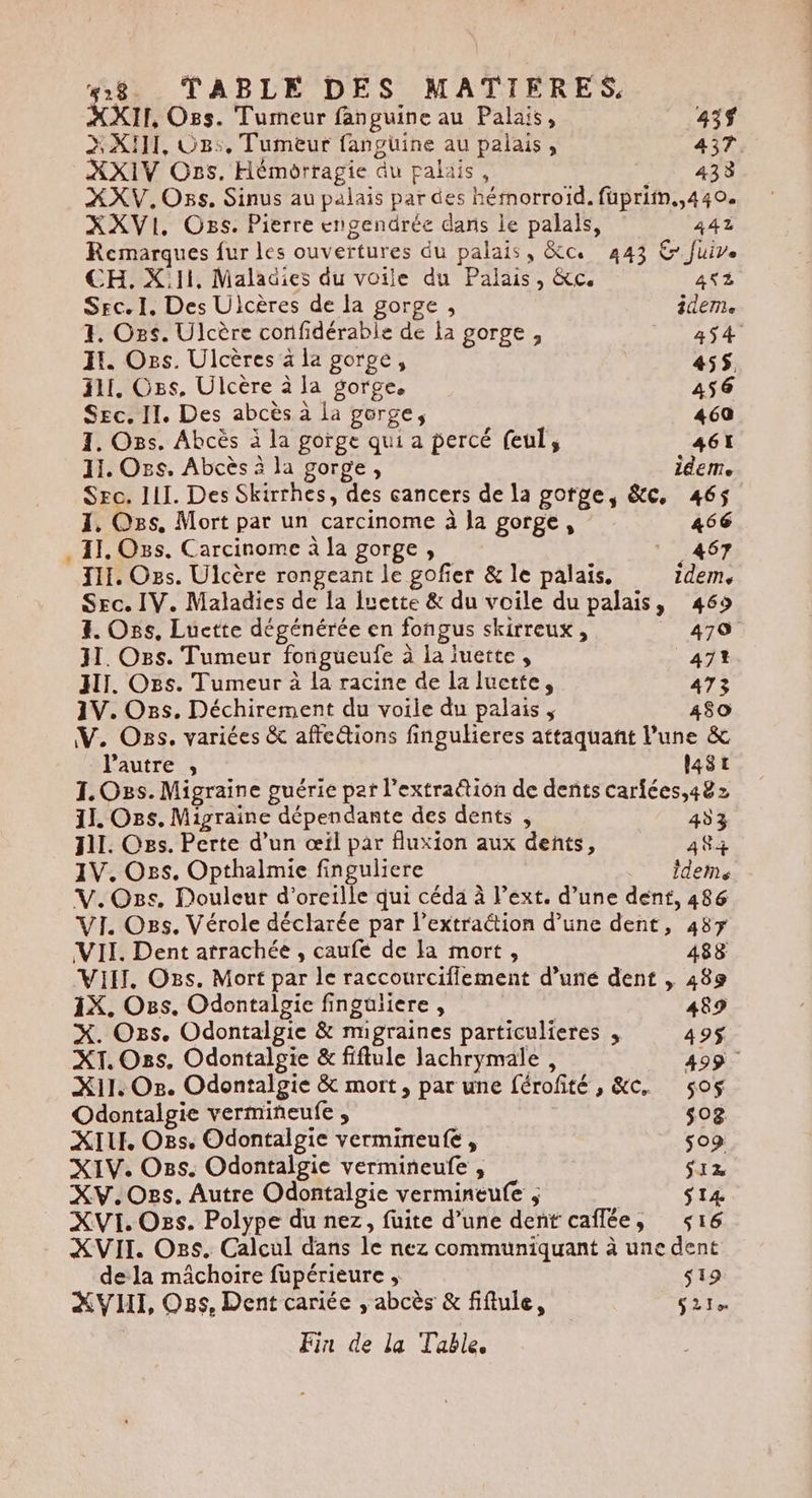 #18. TABLE DES MATIFRES. XXI, Oss. Tumeur fanguine au Palais, 43$ XXII, Us:. Tumeur fangüine au palais, 437. XXIV Oss. Hémorragie au palais, 433 XXV,O8s. Sinus au palais par des hémorroïd. füprim,,440. XXVI, Oss. Pierre engendrée dans le palais, 442 Remarques fur les ouvertures du palais, &c 443 & Juive CH, X:11, Malagies du voile du Palais, &c. 452 Sec. I. Des Ulcères de la gorge, de #. Os. Ulcère confidérable de la gorge, NEC à It. Oss. Ulcères à la gorge, 455 311, Ogs. Ulcère à la gorge. 456 Sec. II. Des abcès à la gorge, 460 1. Oss. Abcës à la gorge qui a percé feul, a6t 11. Oss. Abcès à la gorge, ne Sec. III. Des Skirrhes, des cancers de la gorge, &c, 465$ 1, Oss, Mort par un carcinome à Ja gorge, 466 . 11. Os. Carcinome à la gorge, VAE 111. Ors. Ulcère rongeant le gofier & le palais, idem, Sec. IV. Maladies de Ia luette & du voile du palais, 469 E. Os. Luctte dégénérée en fongus skirreux, 479 JI. Oss. Tumeur fongueufe à la luette , 471 HIT. Os. Tumeur à la racine de la luette, 473 1V. Os. Déchirement du voile du palais, 480 V. Oss. variées & affections fingubieres attaquant l’une & l'autre , l48t 1. Os. Migraine guérie pat l’extra@ion de dents carfées,48z 11. Os. Migraine dépendante des dents , 453 J1l. Os. Perte d’un œil par fluxion aux dents, 484 1V. Os. Opthalmie finguliere idem. V. Os. Douleur d'oreille qui céda à ext. d’une dent, 486 VI. Os. Vérole déclarée par l’extraétion d’une dent, 487 VII. Dent atrachée , caufe de Ia mort, 488 Vif. Os. Mort par le raccourcifiement d’uné dent , 489 1X. Ozs. Odontalgie finguliere, 489 X. Ozs. Odontalgie & migraines particulieres , 49$ XT. Os. Odontalgie & fiftule lachrymale , 499 X11: Or. Odontalgie & mort, par une férofité , &c. 505 Odontalgie vermineufe , 03 XIE Ons. Odontalgie vermineufe , so9 XIV. Ogs. Odontalgie vermineufe , SIZ XV.Ozs. Autre Odontalgie vermineufe ; SI4 XVI. Oss. Polype du nez, fuite d’une dent caflée, $16 XVII. Os. Calcul dans le nez communiquant à une dent de la mâchoire fupérieure , 19 XVII, Oss, Dent cariée , abcès & fiftule, Sie Fin de la Table.