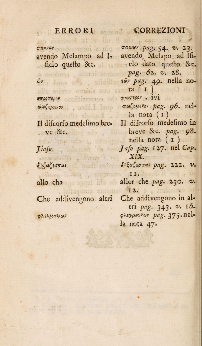 ERRORI avendo Melampo ad X- ficio quello &amp;c. ' . 1 •< tal? nrpQTtpoy taii^0{JLil?0{ Il difcorfo medefimo bre¬ ve &amp;c, Jiafo iïpÇaÇtarcu « f ^ t -, V -v * • « V ■ allo cha Che addivengono altri fyKi'hUMVOù? CORREZIONI « nruimv pag, 54. v. 23. avendo Melapo ad Ifi- clo dato quello &amp;c. ftfg. Ó2. v. 28, g<yy 4p. nella no- « [ 1 ] <nportç>ov . ivi pag. p6. nel¬ la nota ( 1 ) Il difcorfo medefimo in breve &amp;c. pag. pS. nella nota ( 1 ) Ja[° pag. 127. nel Cap. XIX. io%ocÇzarau pag. 222« v, 11. allor che pag. 230. v* 12. Che addivengono in al- tri pag. 343. v. 16. <pxtyiixivcùv pag. 375.nel¬ la nota 47.
